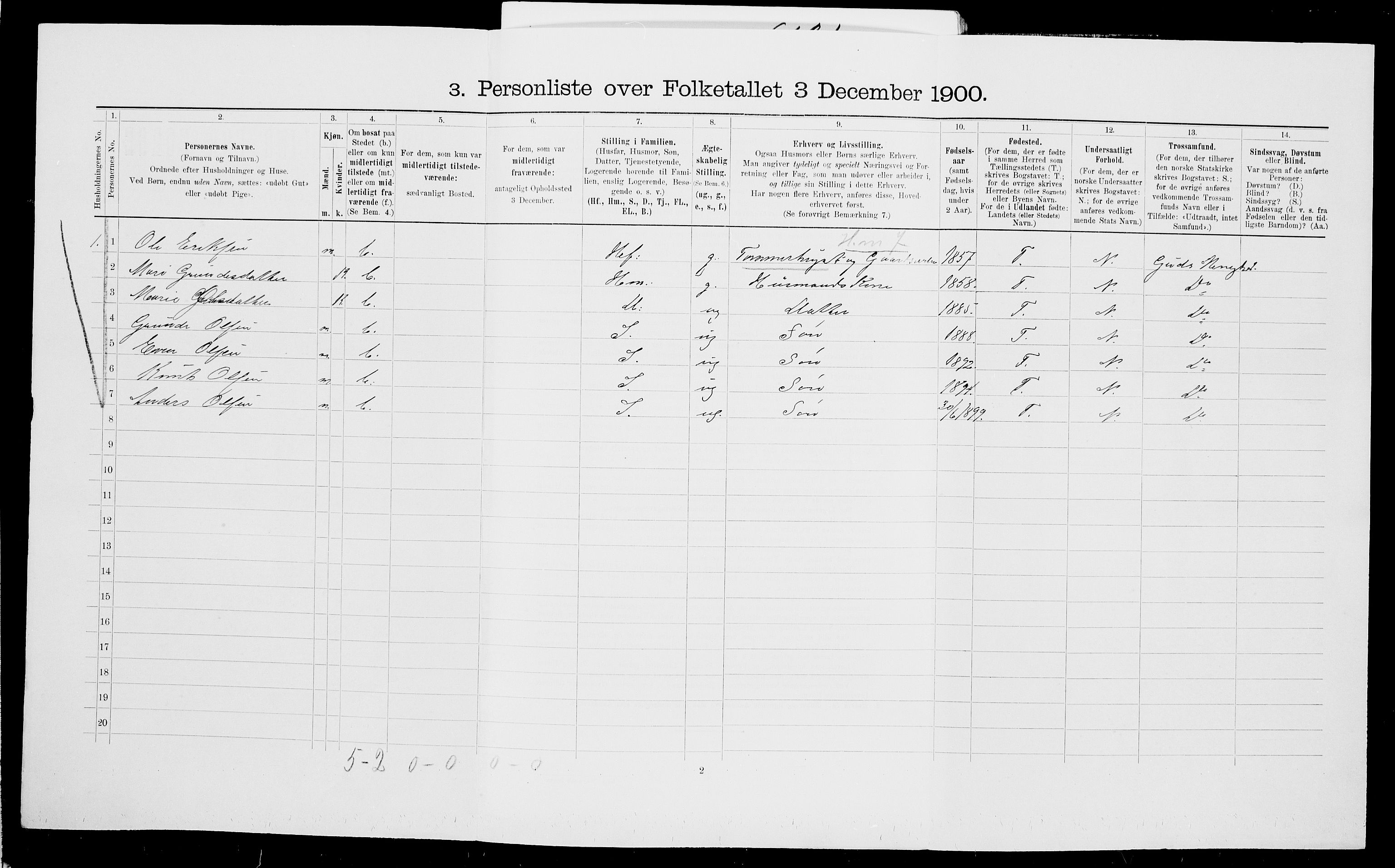 SAK, 1900 census for Vegårshei, 1900, p. 563