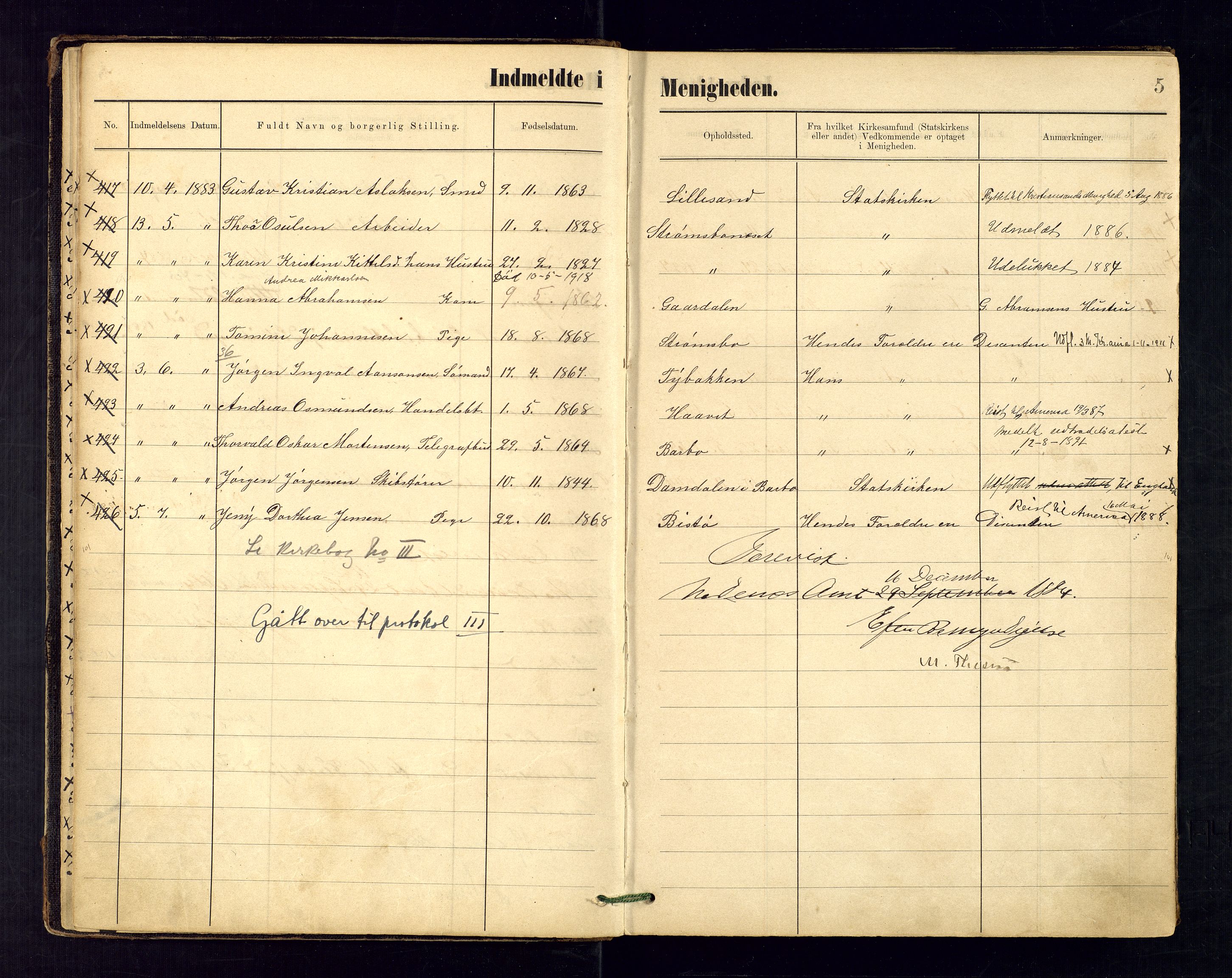 Metodistmenigheten, Arendal, AV/SAK-1292-0011/F/Fa/L0003: Dissenter register no. 3, 1879-1893, p. 5