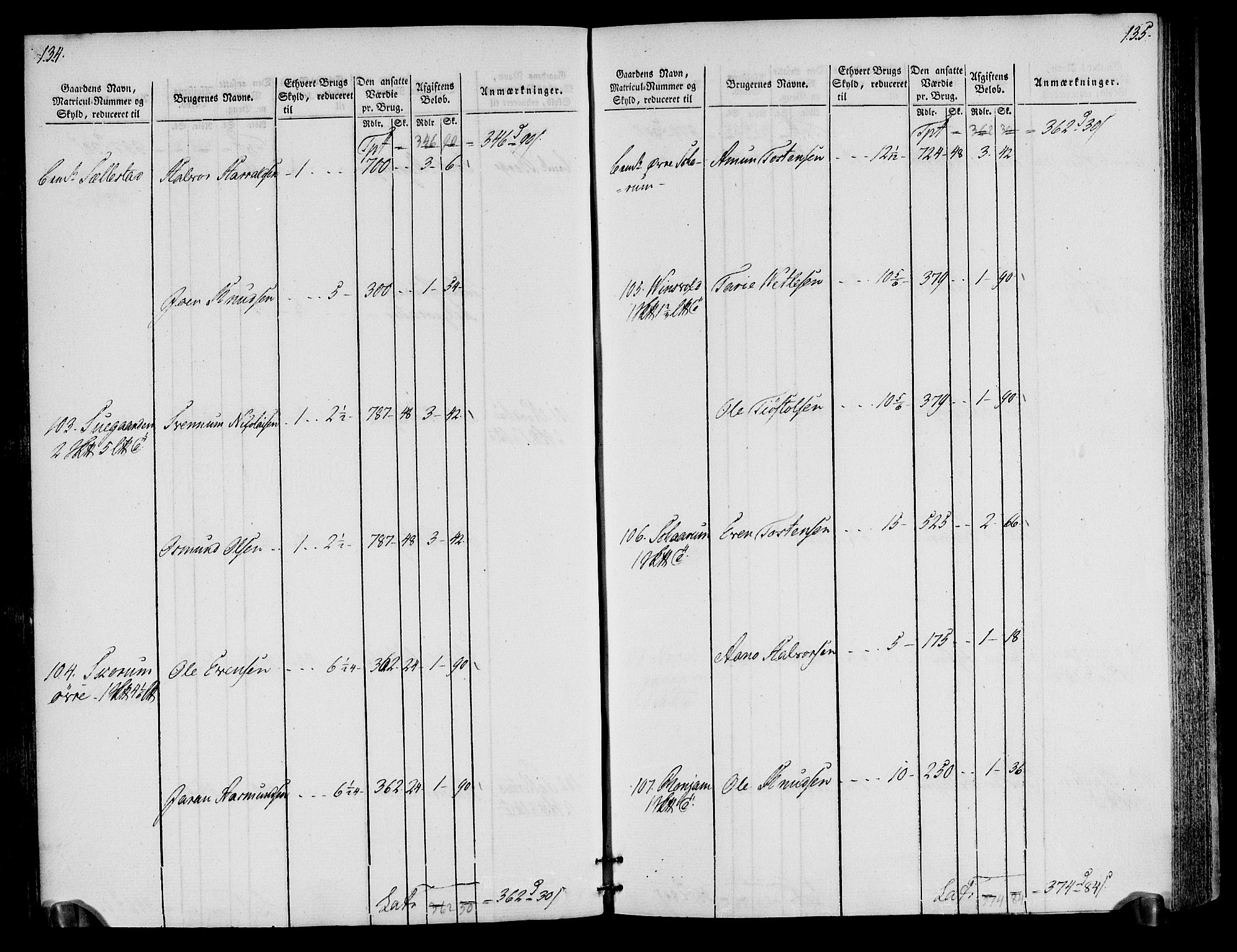 Rentekammeret inntil 1814, Realistisk ordnet avdeling, AV/RA-EA-4070/N/Ne/Nea/L0076: Øvre Telemarken fogderi. Oppebørselsregister, 1803-1804, p. 71