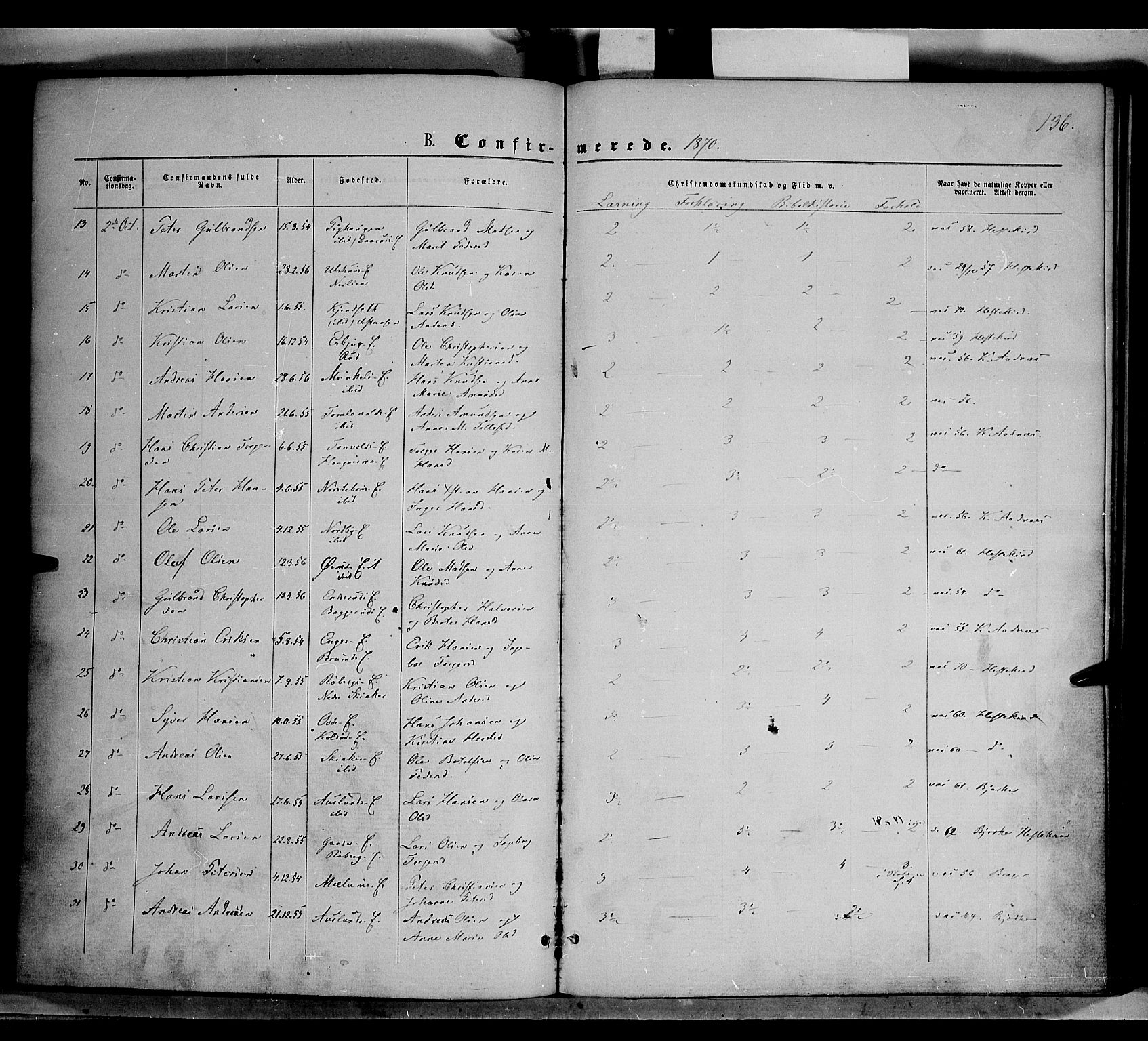 Nordre Land prestekontor, SAH/PREST-124/H/Ha/Haa/L0001: Parish register (official) no. 1, 1860-1871, p. 136
