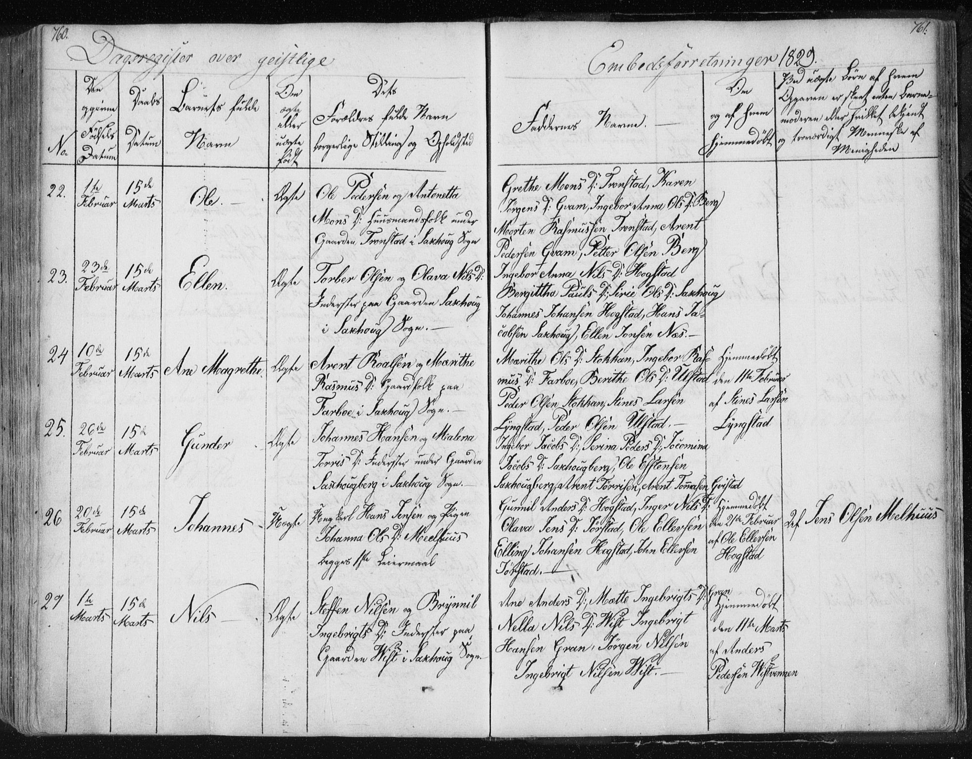 Ministerialprotokoller, klokkerbøker og fødselsregistre - Nord-Trøndelag, AV/SAT-A-1458/730/L0276: Parish register (official) no. 730A05, 1822-1830, p. 760-761