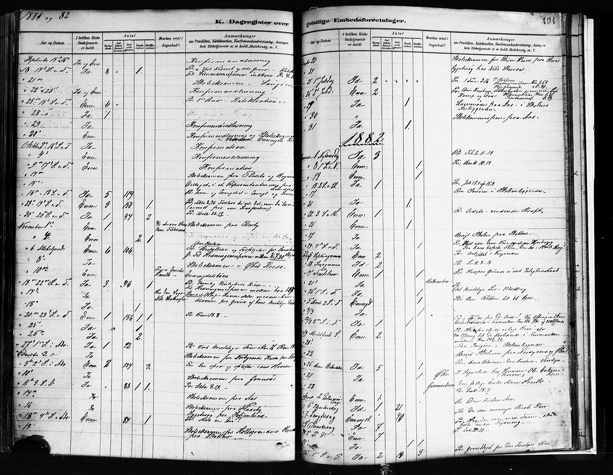 Idd prestekontor Kirkebøker, AV/SAO-A-10911/F/Fc/L0006b: Parish register (official) no. III 6B, 1878-1903, p. 494