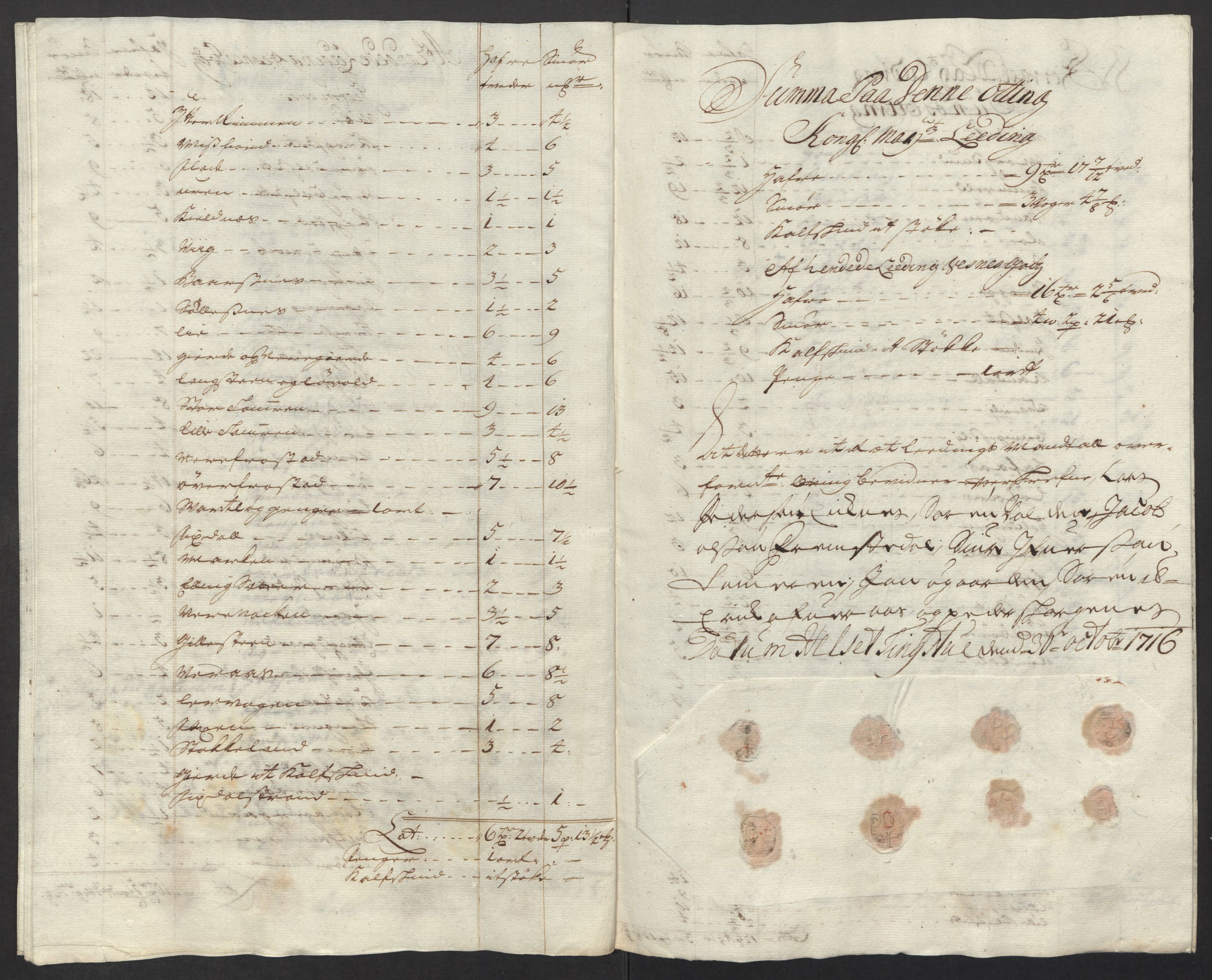 Rentekammeret inntil 1814, Reviderte regnskaper, Fogderegnskap, RA/EA-4092/R55/L3663: Fogderegnskap Romsdal, 1715-1716, p. 403