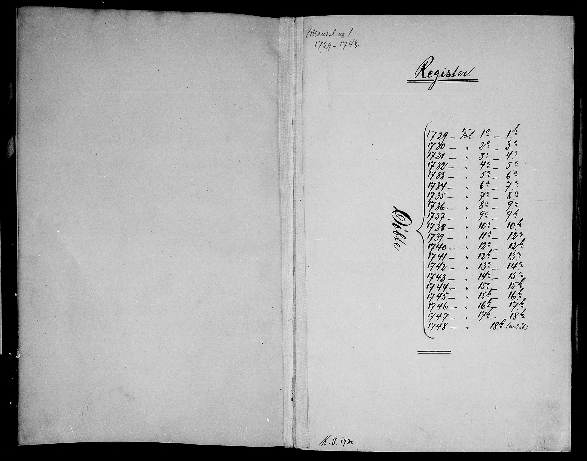Mandal sokneprestkontor, SAK/1111-0030/F/Fa/Faa/L0001: Parish register (official) no. A 1, 1729-1748