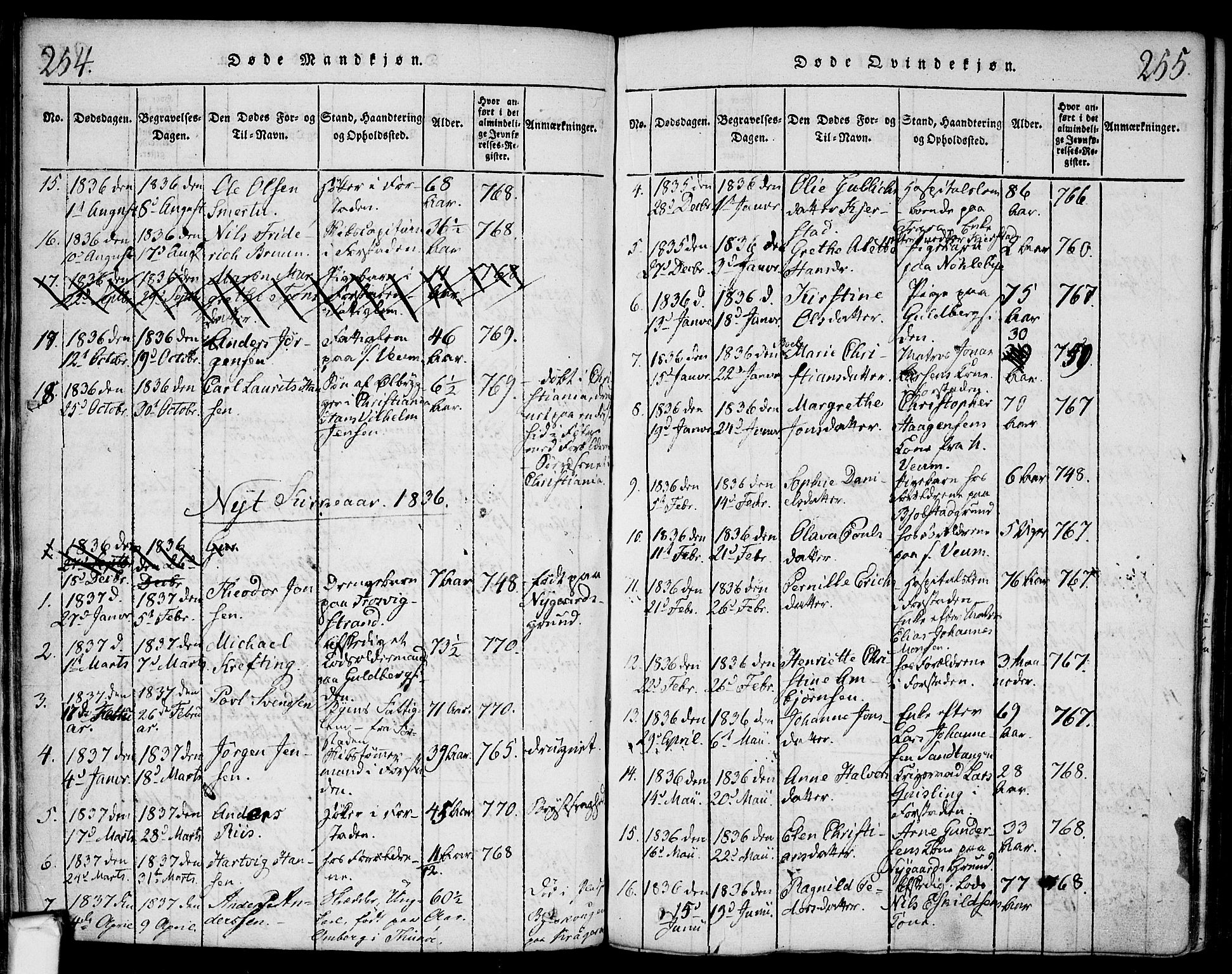 Glemmen prestekontor Kirkebøker, AV/SAO-A-10908/F/Fa/L0004: Parish register (official) no. 4, 1816-1838, p. 254-255