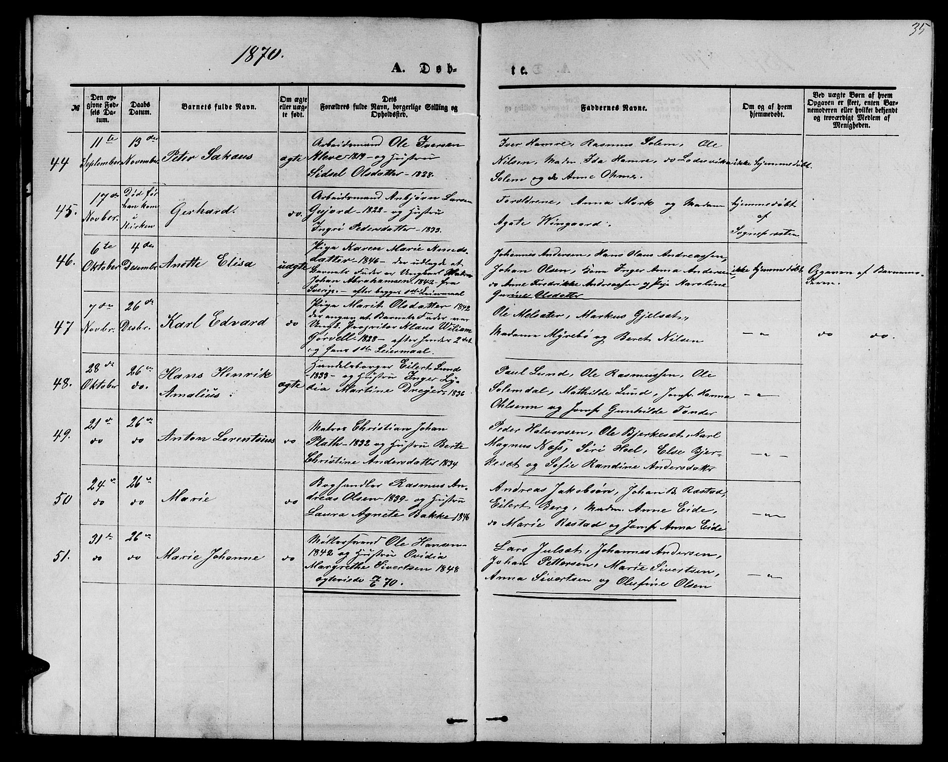 Ministerialprotokoller, klokkerbøker og fødselsregistre - Møre og Romsdal, SAT/A-1454/558/L0701: Parish register (copy) no. 558C02, 1862-1879, p. 35