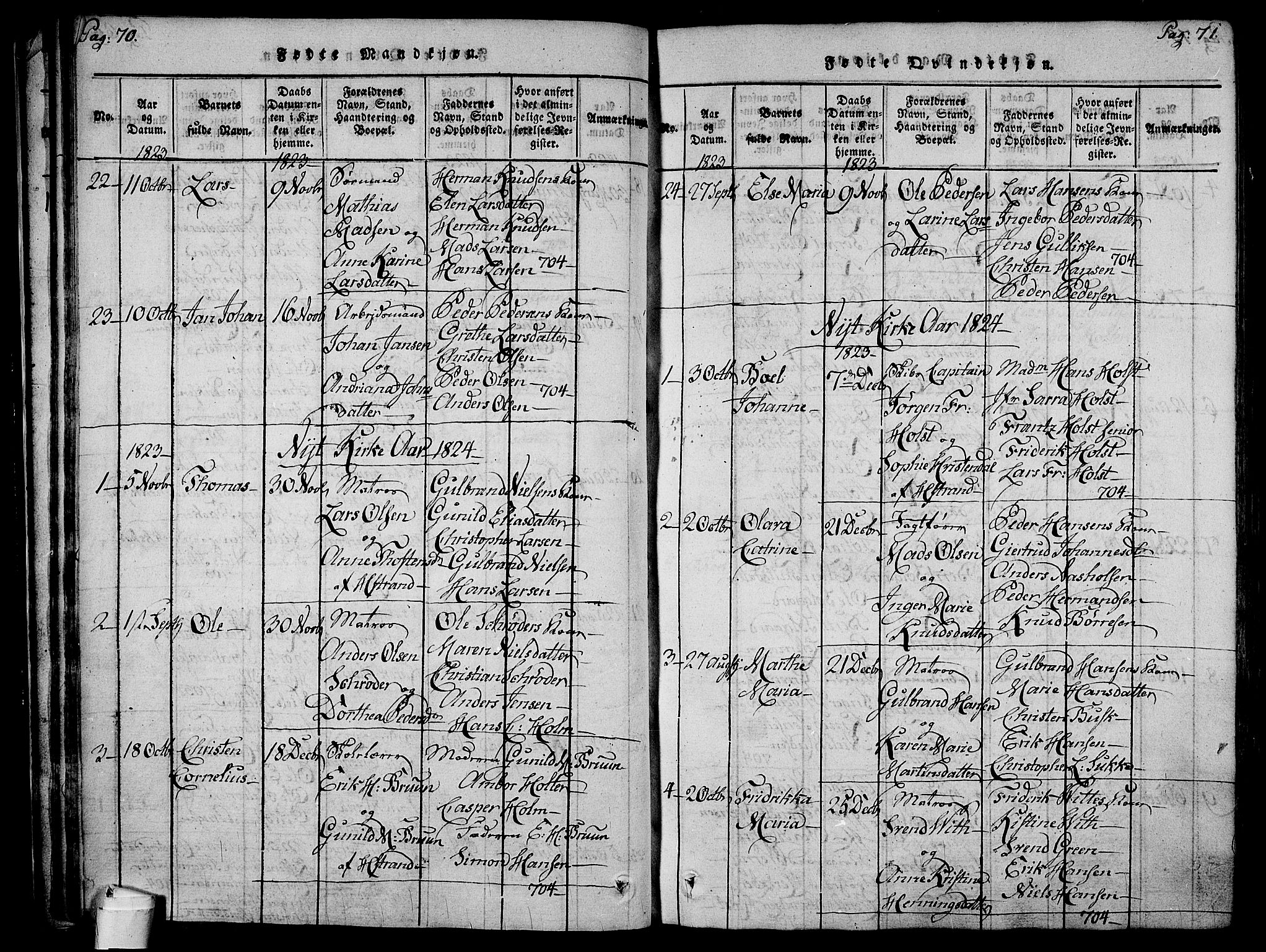 Holmestrand kirkebøker, SAKO/A-346/F/Fa/L0001: Parish register (official) no. 1, 1814-1840, p. 70-71