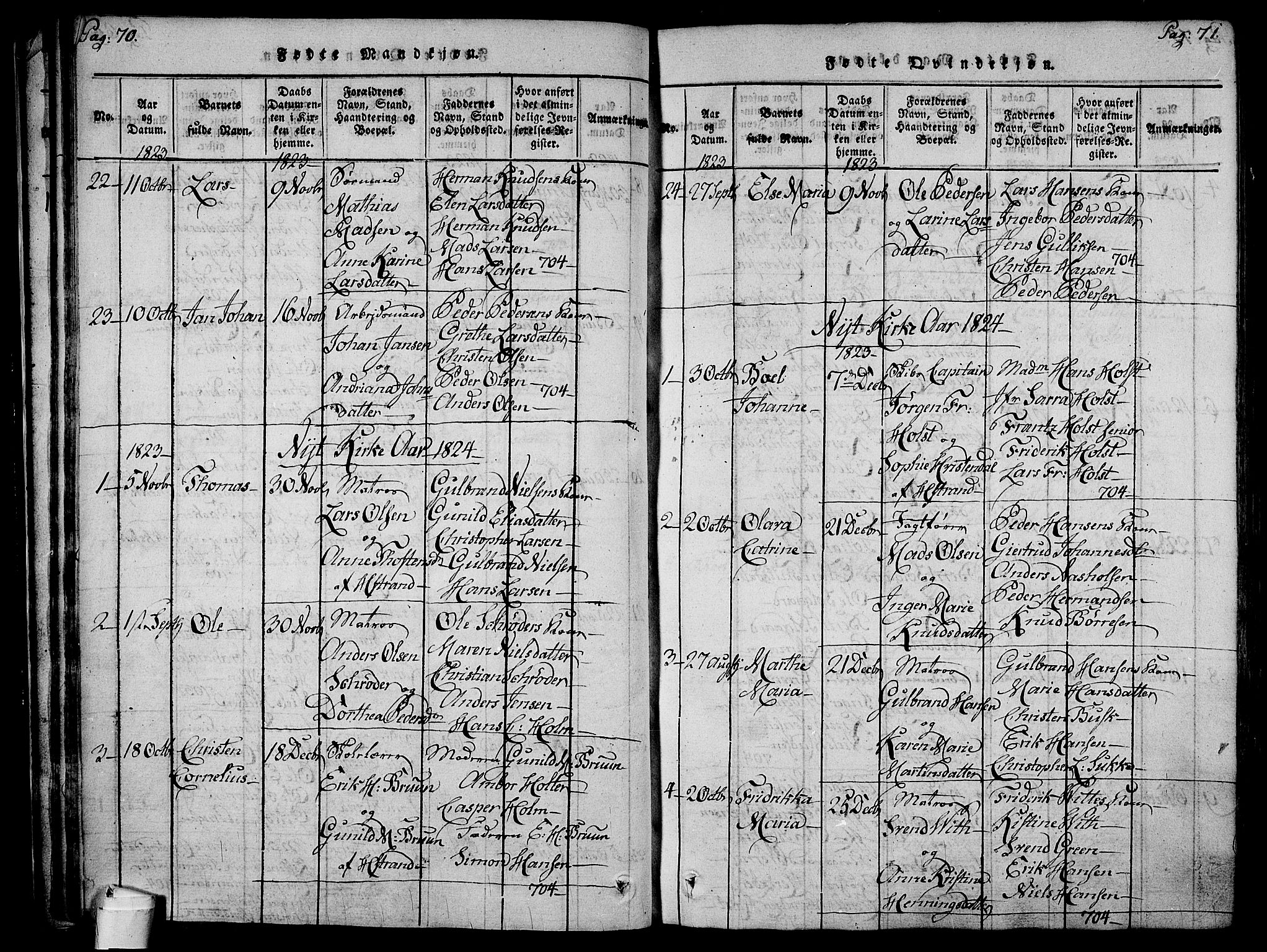 Holmestrand kirkebøker, AV/SAKO-A-346/F/Fa/L0001: Parish register (official) no. 1, 1814-1840, p. 70-71