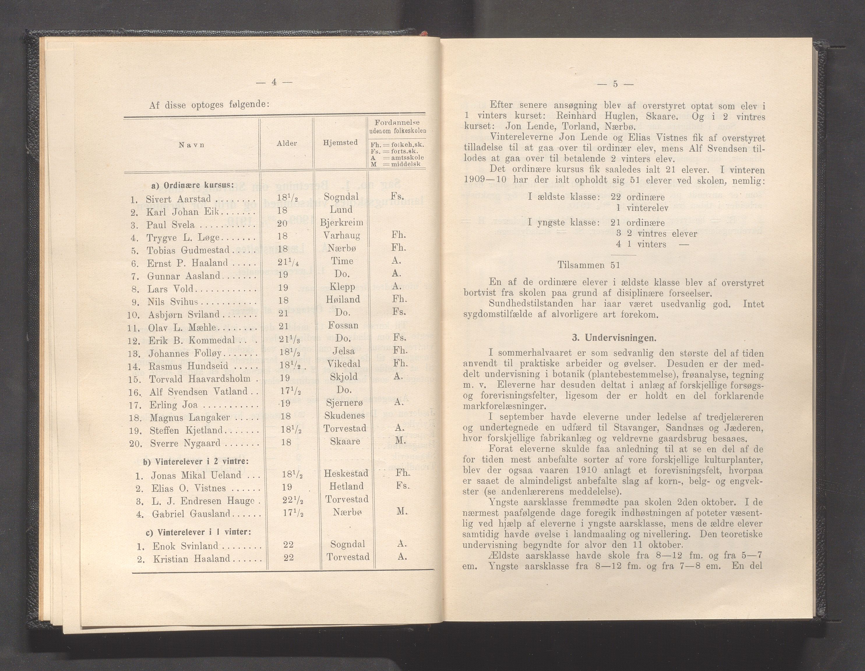 Rogaland fylkeskommune - Fylkesrådmannen , IKAR/A-900/A, 1911, p. 12