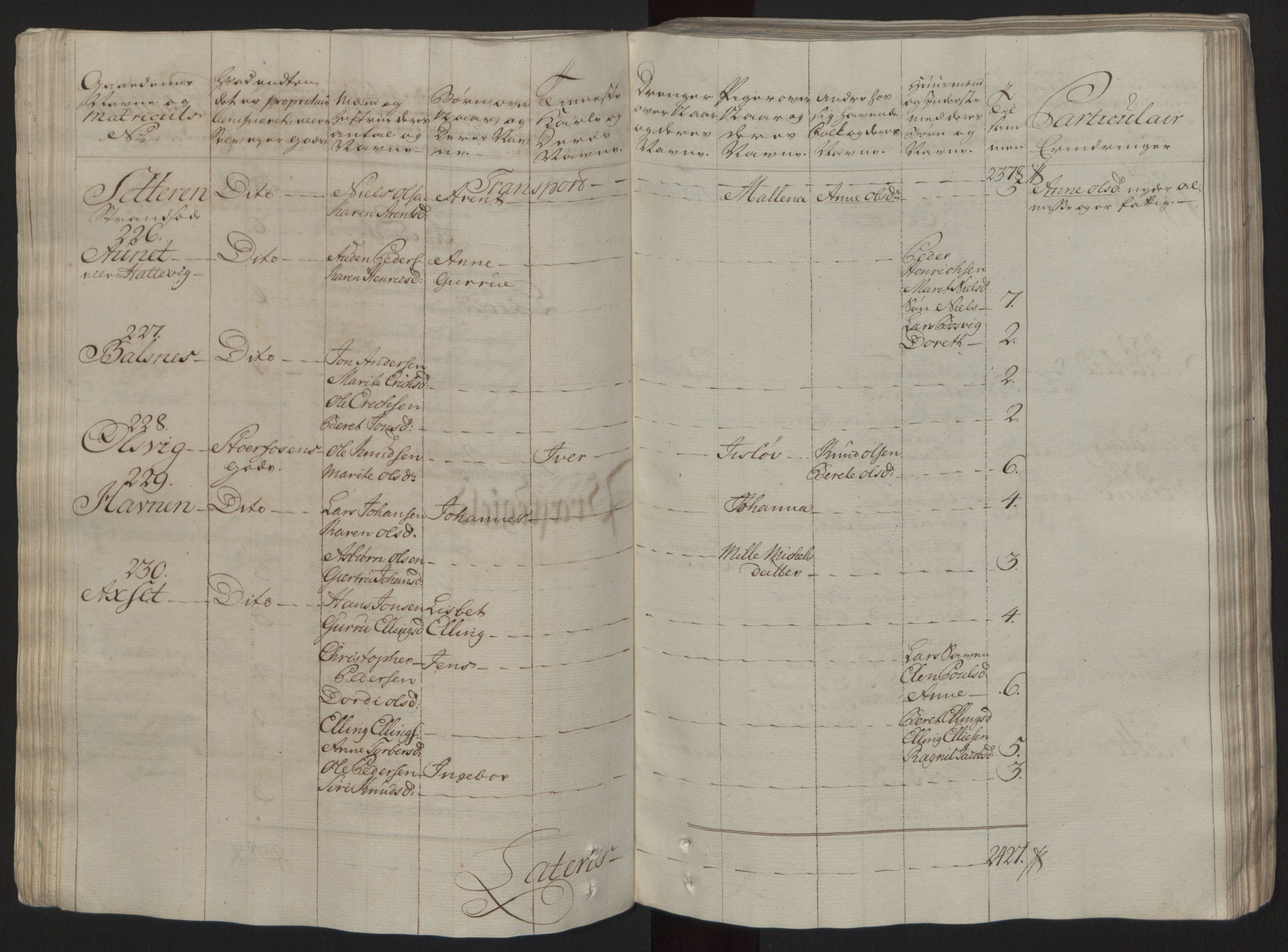 Rentekammeret inntil 1814, Reviderte regnskaper, Fogderegnskap, RA/EA-4092/R57/L3930: Ekstraskatten Fosen, 1762-1763, p. 59