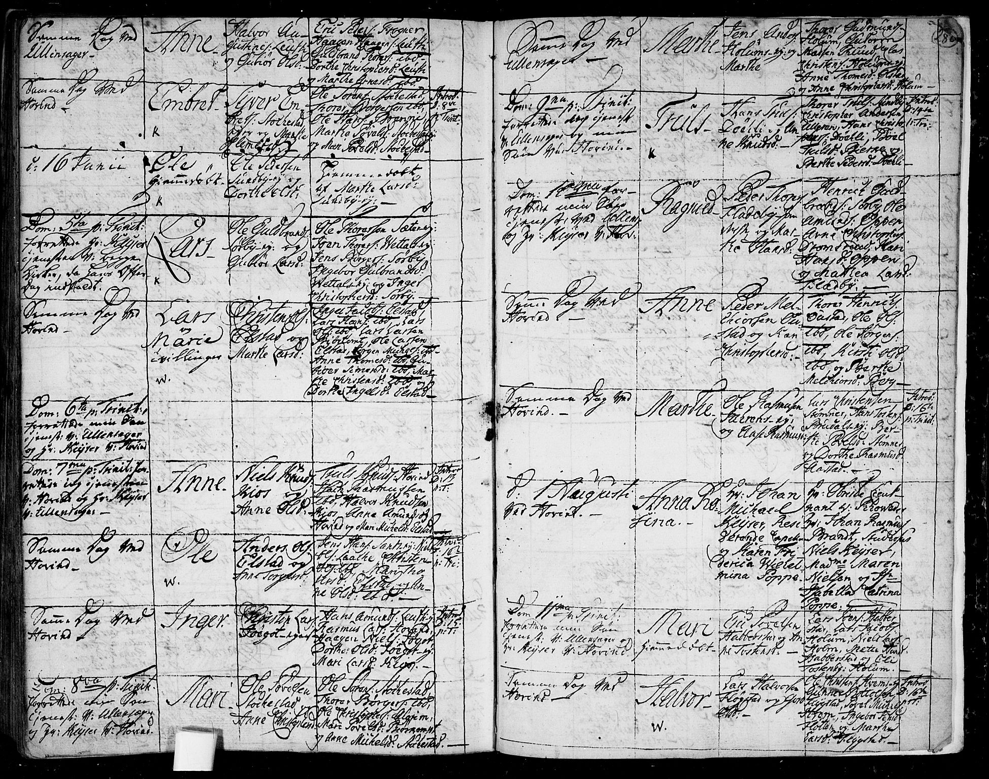 Ullensaker prestekontor Kirkebøker, AV/SAO-A-10236a/F/Fa/L0006: Parish register (official) no. I 6, 1762-1785, p. 280