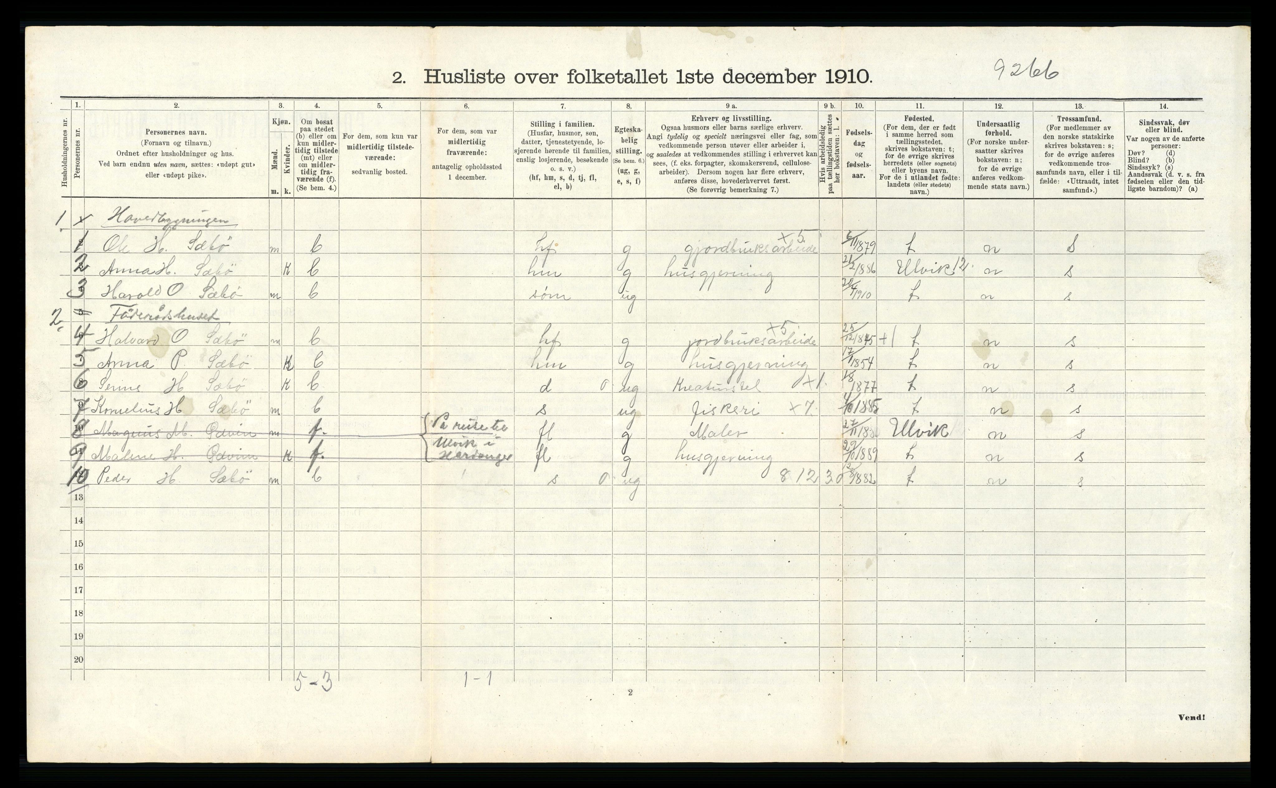 RA, 1910 census for Hjelmeland, 1910, p. 641