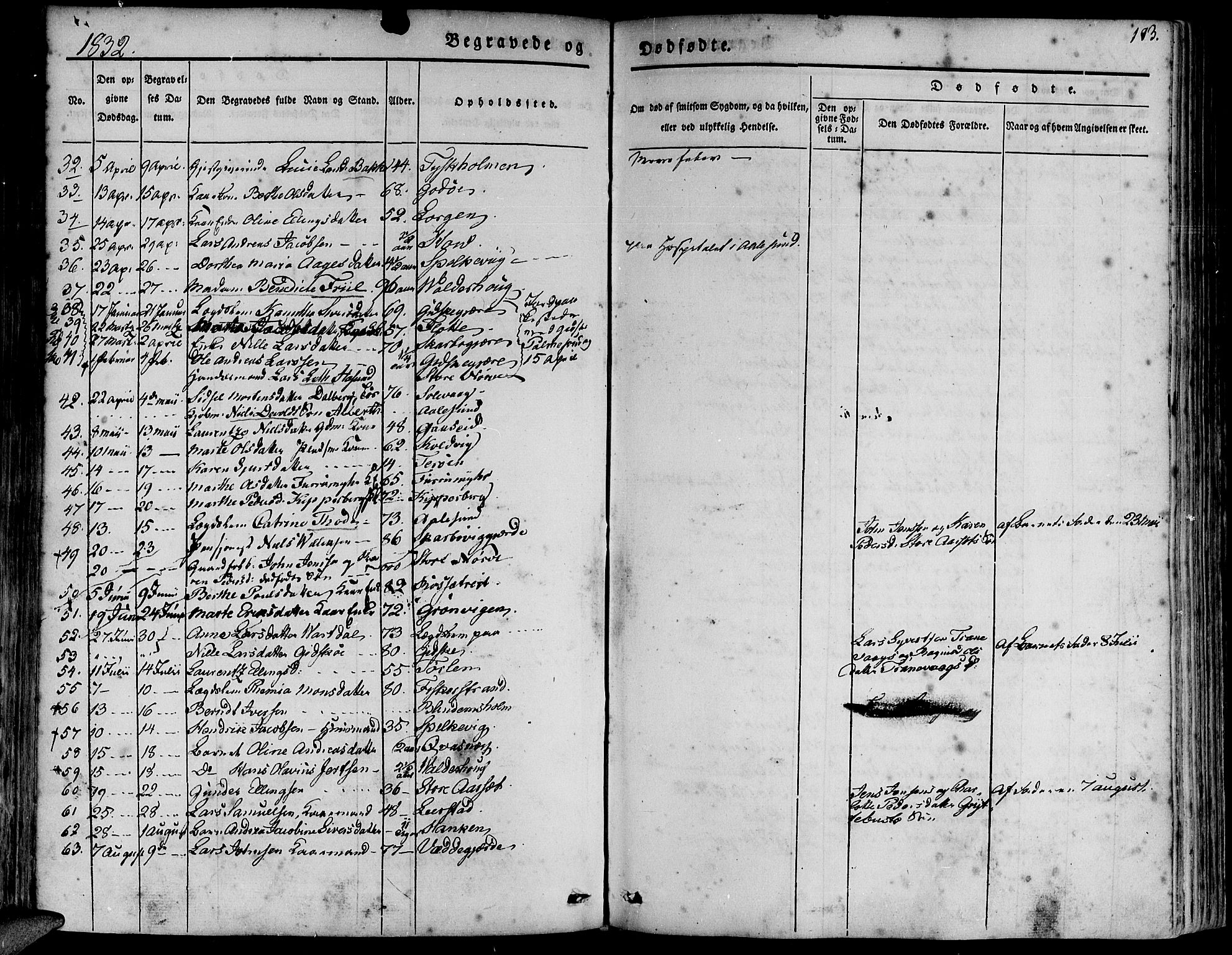 Ministerialprotokoller, klokkerbøker og fødselsregistre - Møre og Romsdal, AV/SAT-A-1454/528/L0395: Parish register (official) no. 528A06, 1828-1839, p. 193