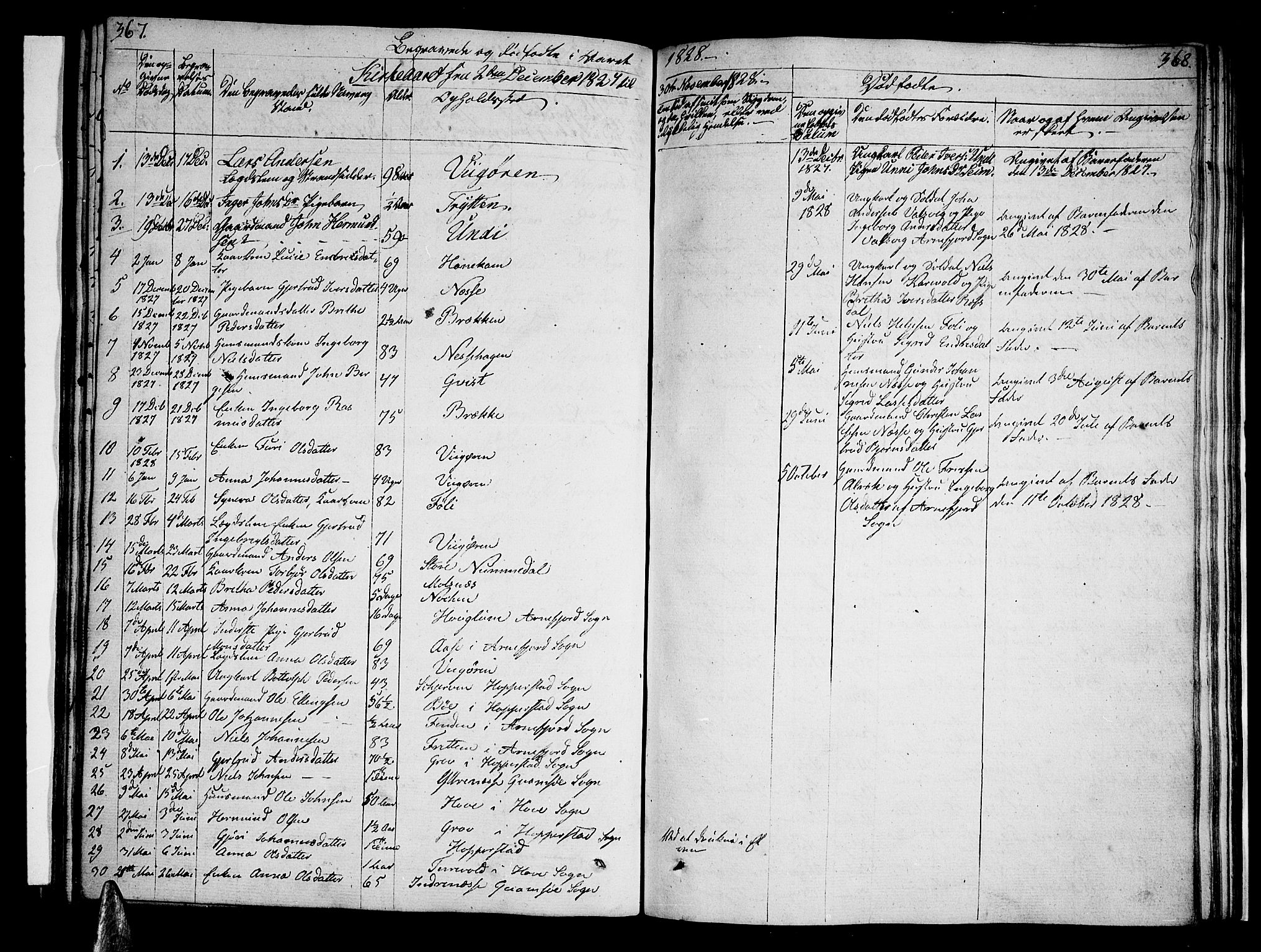 Vik sokneprestembete, AV/SAB-A-81501/H/Haa/Haaa/L0006: Parish register (official) no. A 6, 1821-1831, p. 367-368