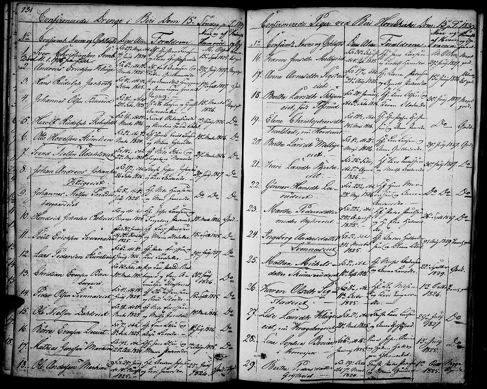 Biri prestekontor, AV/SAH-PREST-096/H/Ha/Haa/L0004: Parish register (official) no. 4, 1829-1842, p. 131