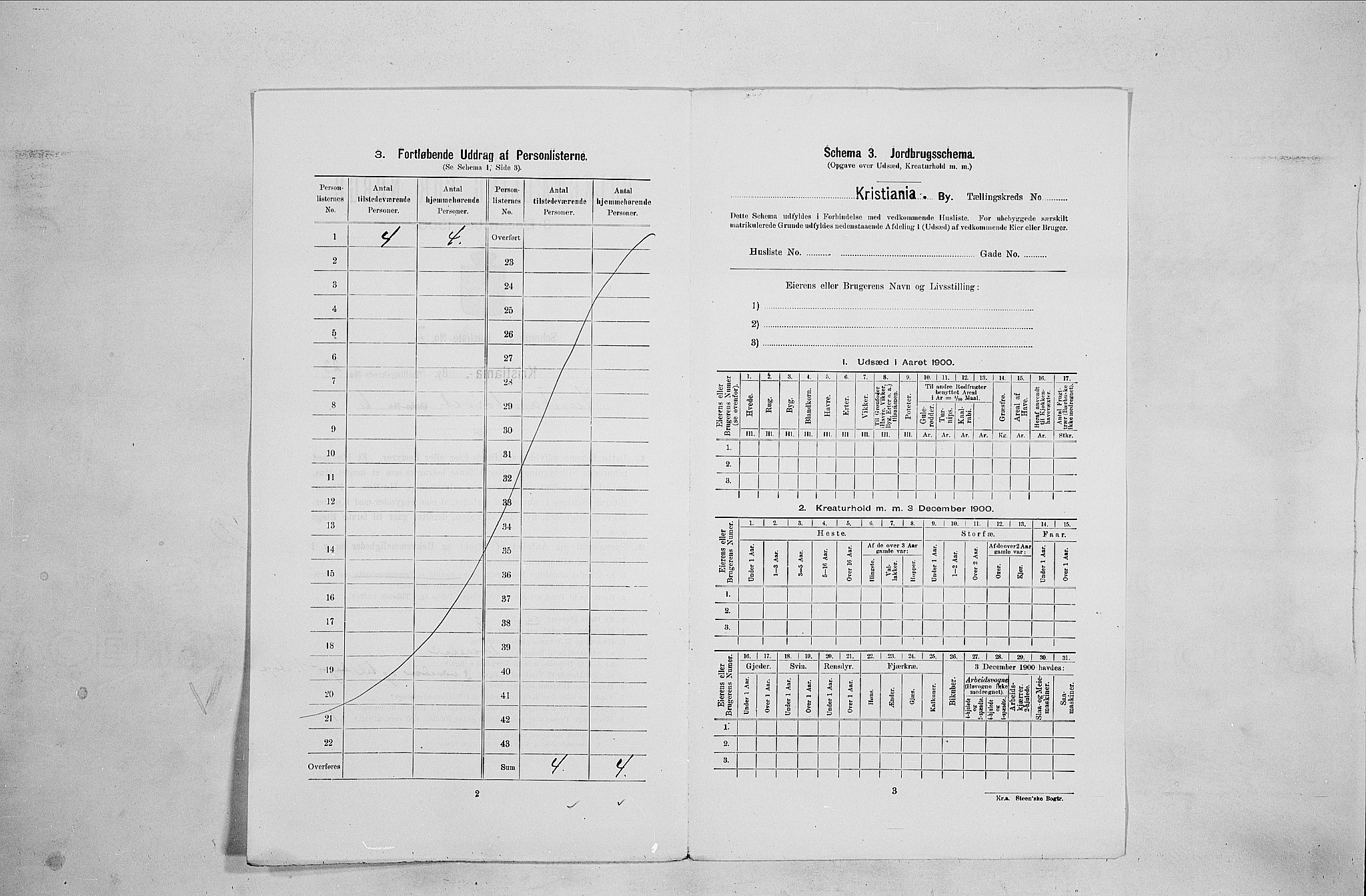 SAO, 1900 census for Kristiania, 1900, p. 43840