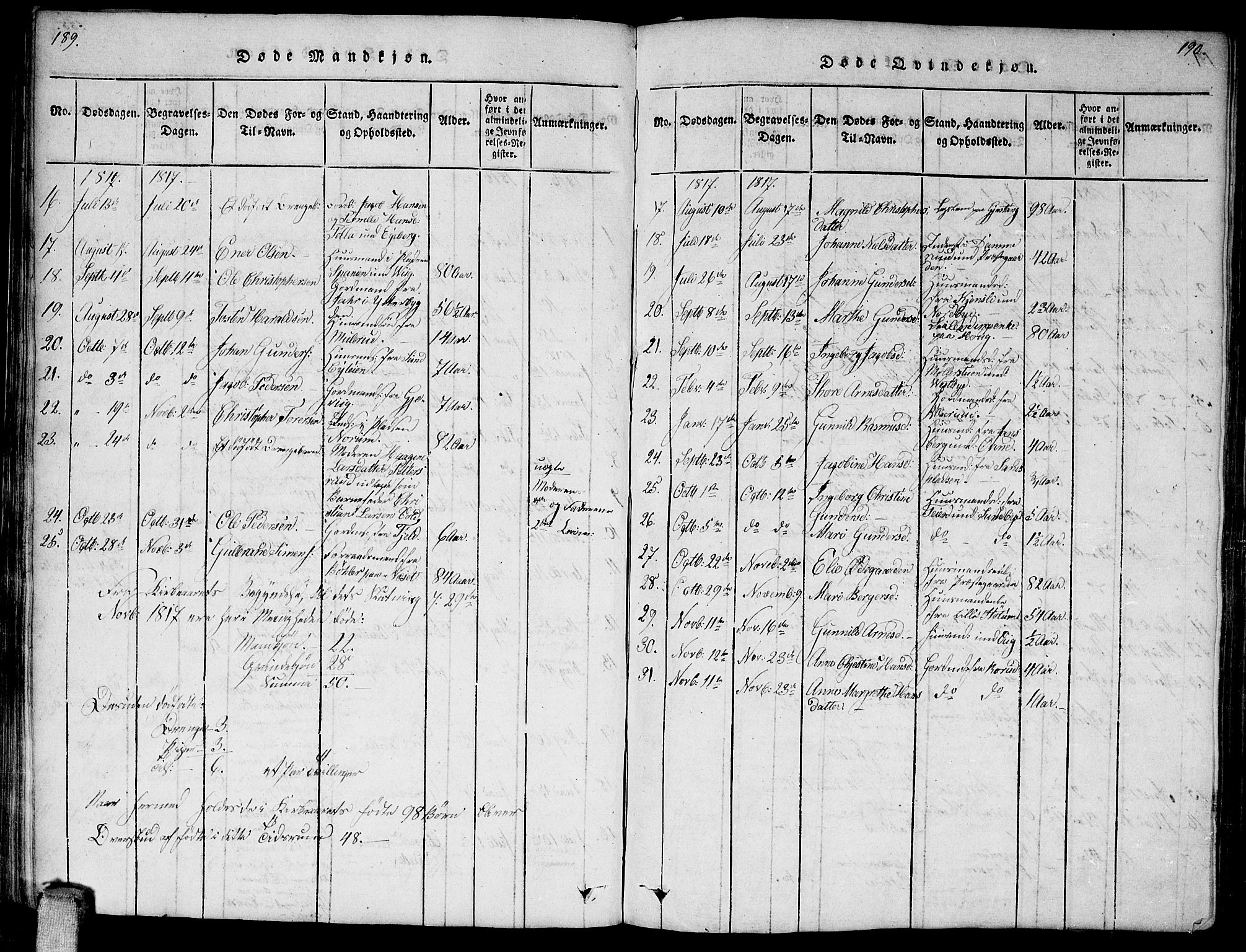 Enebakk prestekontor Kirkebøker, AV/SAO-A-10171c/F/Fa/L0006: Parish register (official) no. I 6, 1815-1832, p. 189-190