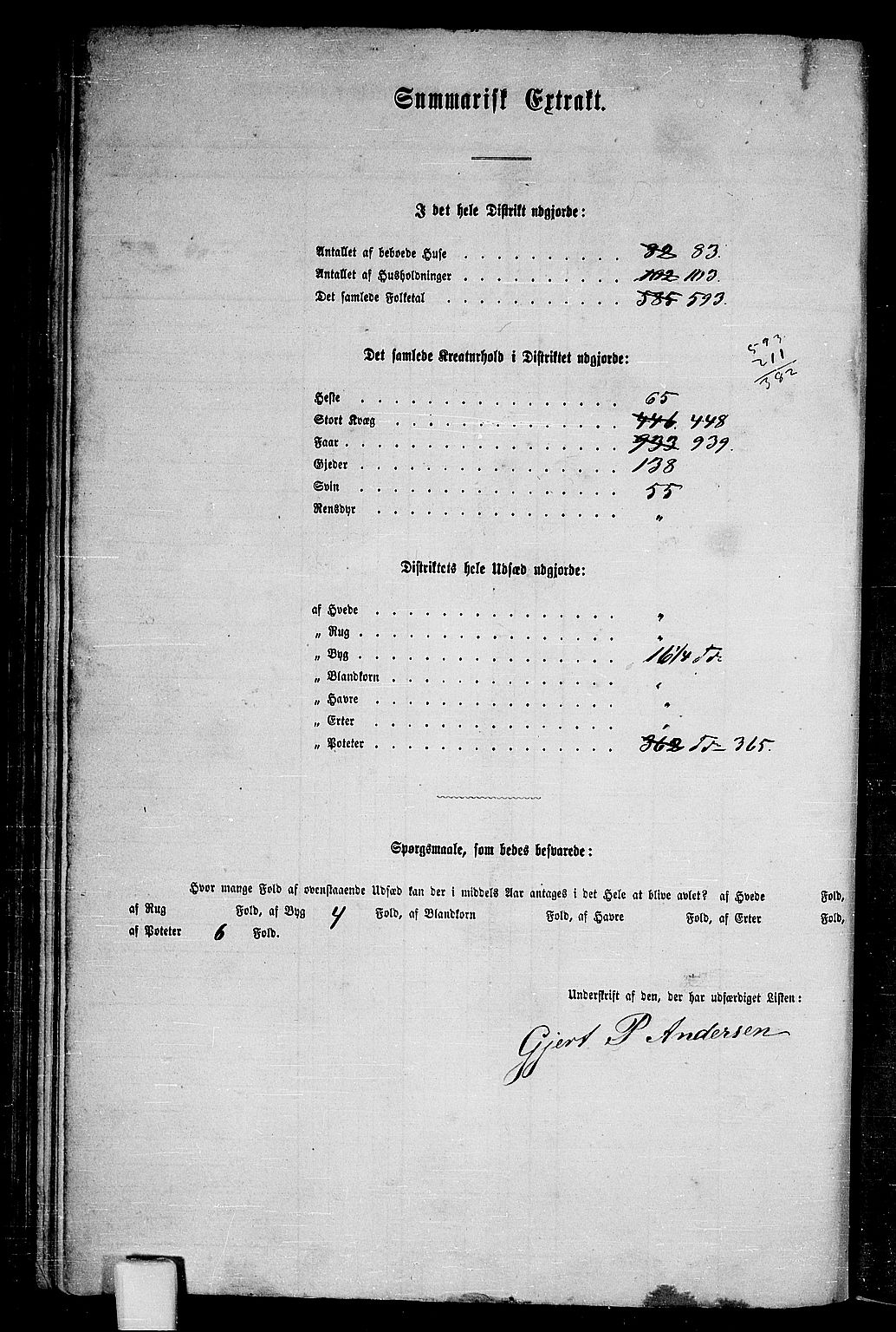 RA, 1865 census for Buksnes, 1865, p. 79