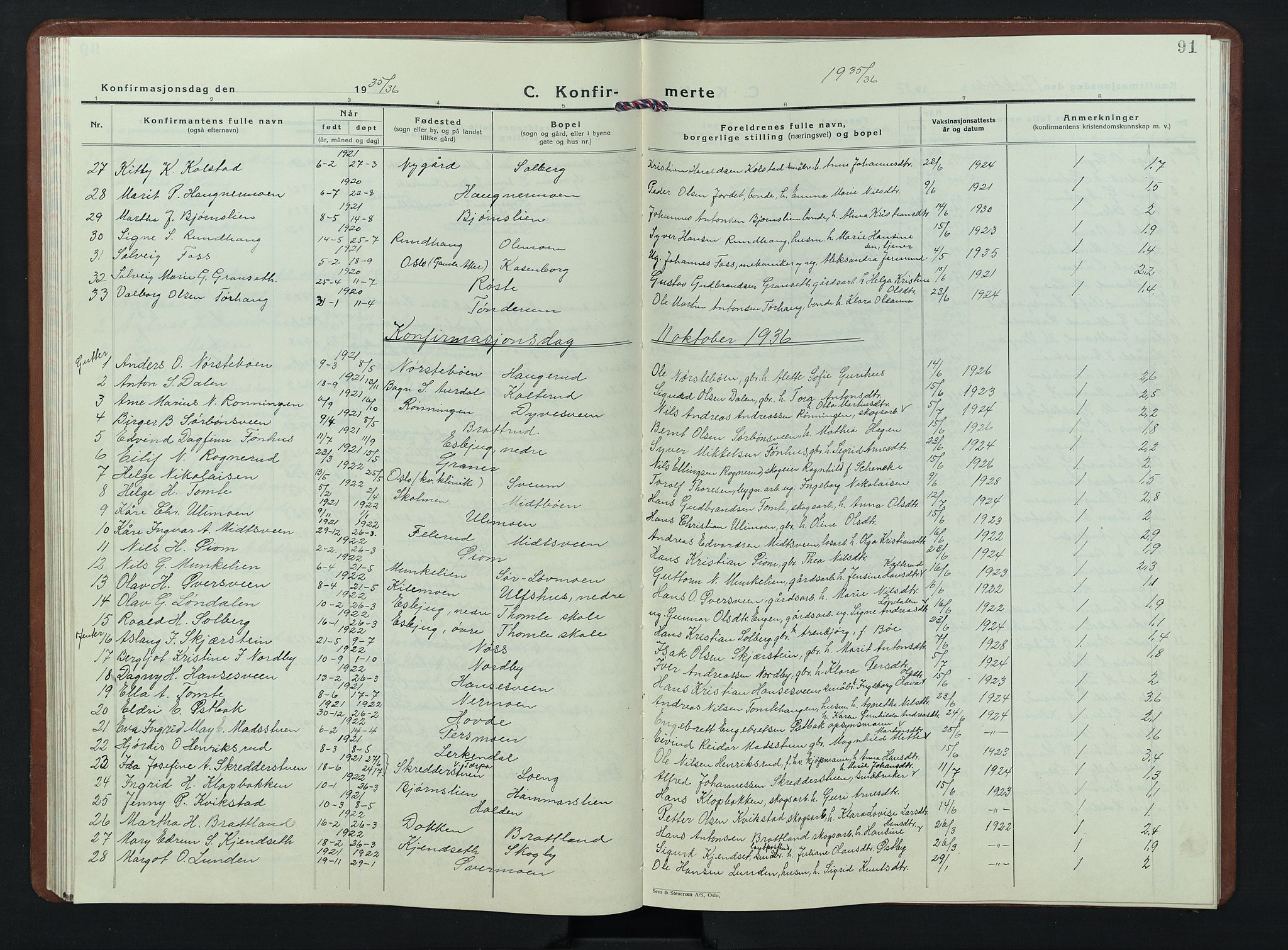 Nordre Land prestekontor, SAH/PREST-124/H/Ha/Hab/L0007: Parish register (copy) no. 7, 1930-1953, p. 91