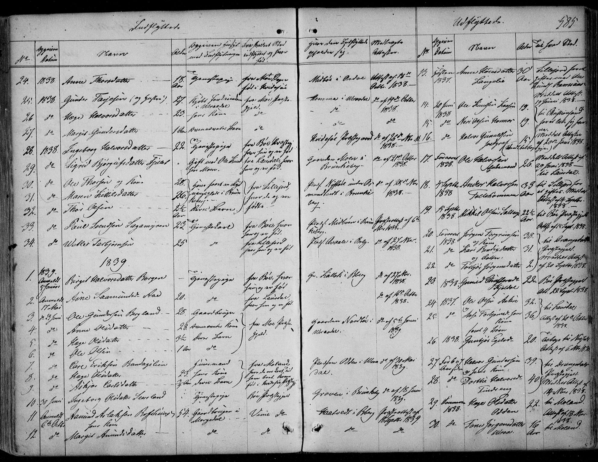 Kviteseid kirkebøker, SAKO/A-276/F/Fa/L0006: Parish register (official) no. I 6, 1836-1858, p. 585
