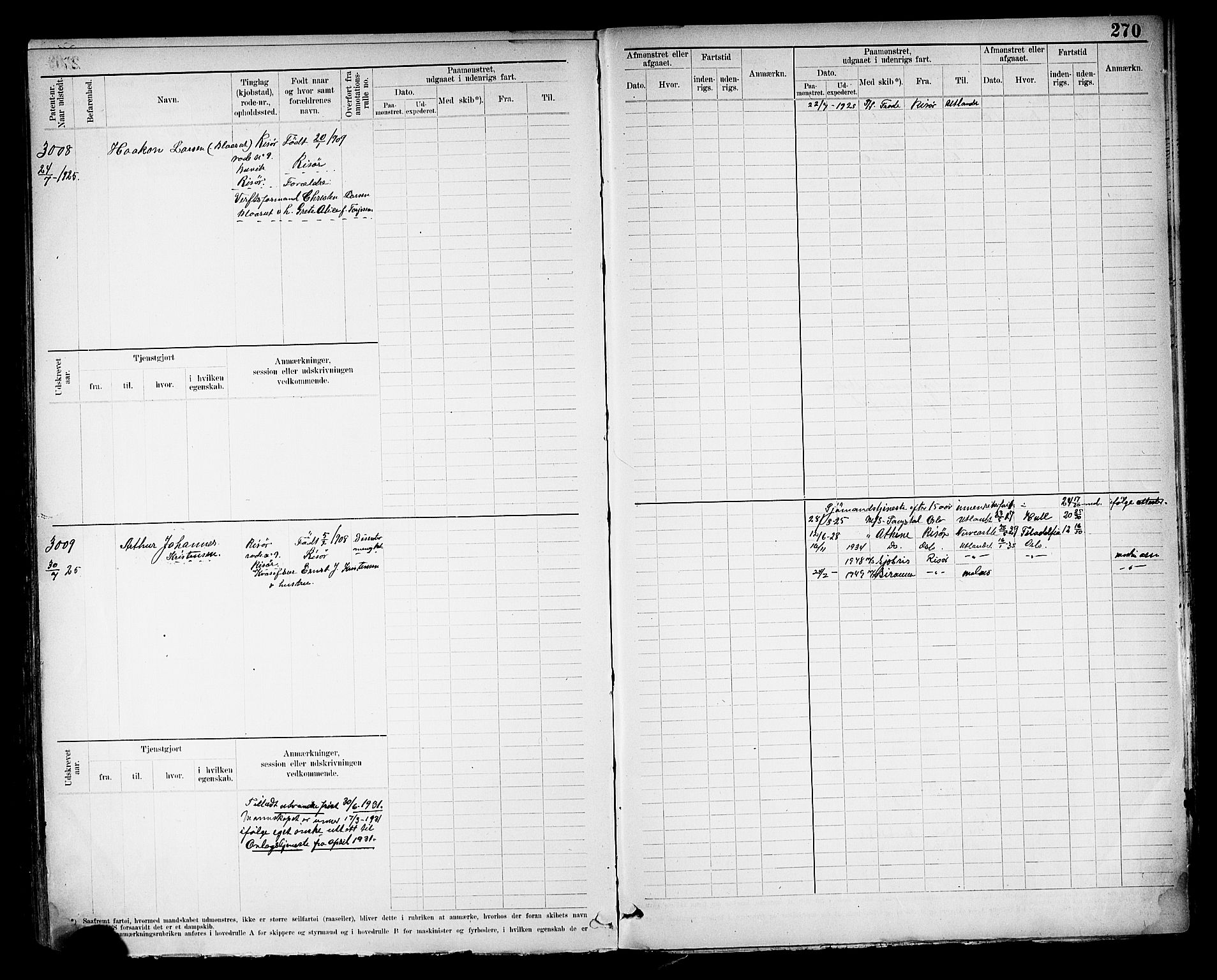 Risør mønstringskrets, AV/SAK-2031-0010/F/Fb/L0013: Hovedrulle nr 2475-3063, T-12, 1904-1928, p. 294