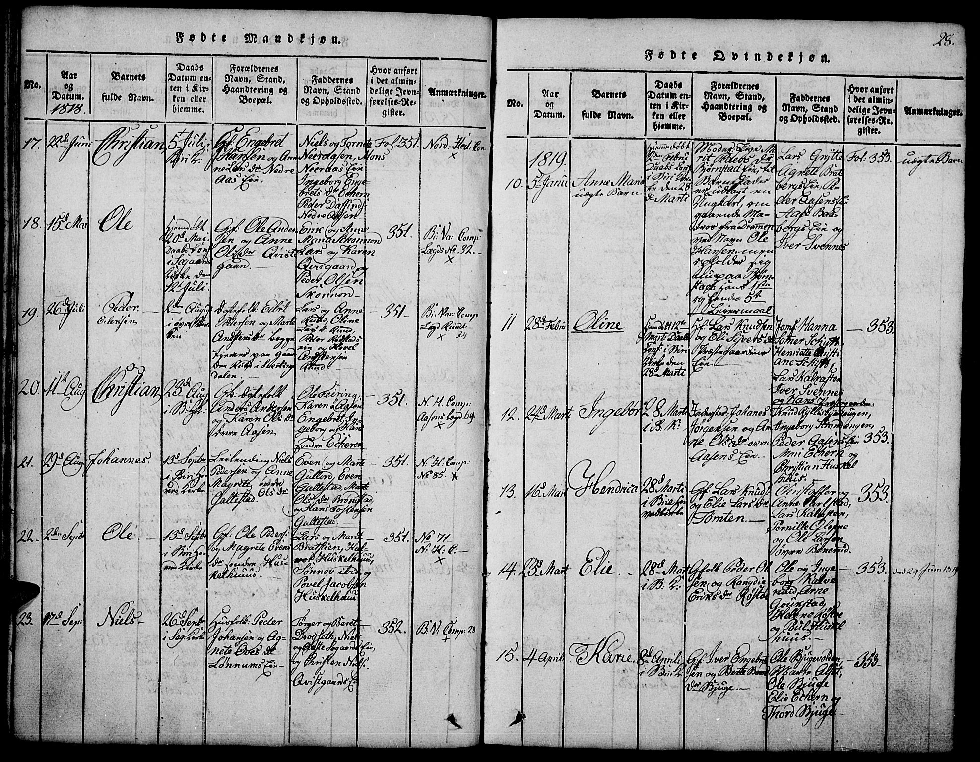 Biri prestekontor, AV/SAH-PREST-096/H/Ha/Hab/L0001: Parish register (copy) no. 1, 1814-1828, p. 28