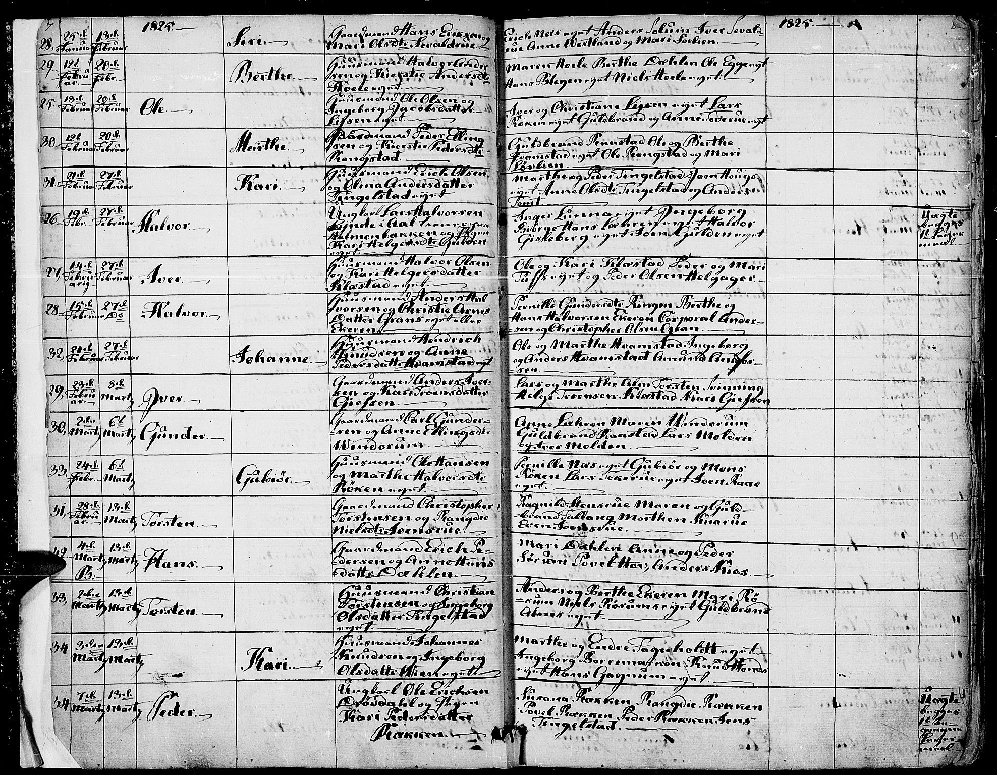 Gran prestekontor, SAH/PREST-112/H/Ha/Haa/L0010: Parish register (official) no. 10, 1824-1842, p. 7-8
