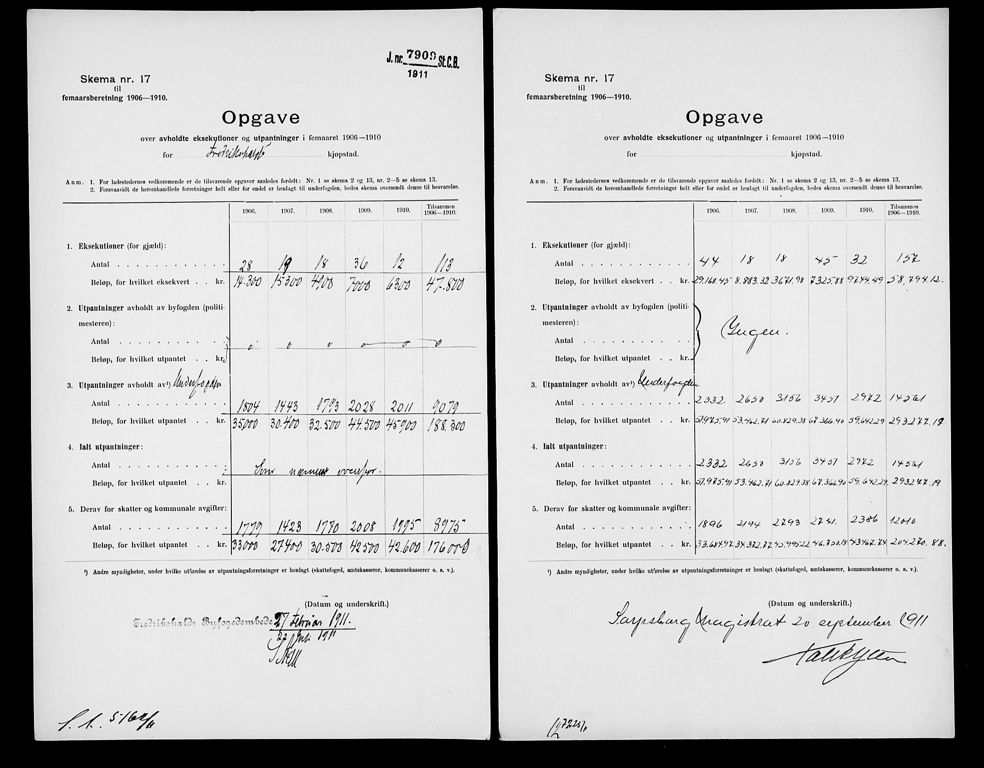 Statistisk sentralbyrå, Næringsøkonomiske emner, Generelt - Amtmennenes femårsberetninger, AV/RA-S-2233/F/Fa/L0116: --, 1906-1915, p. 138