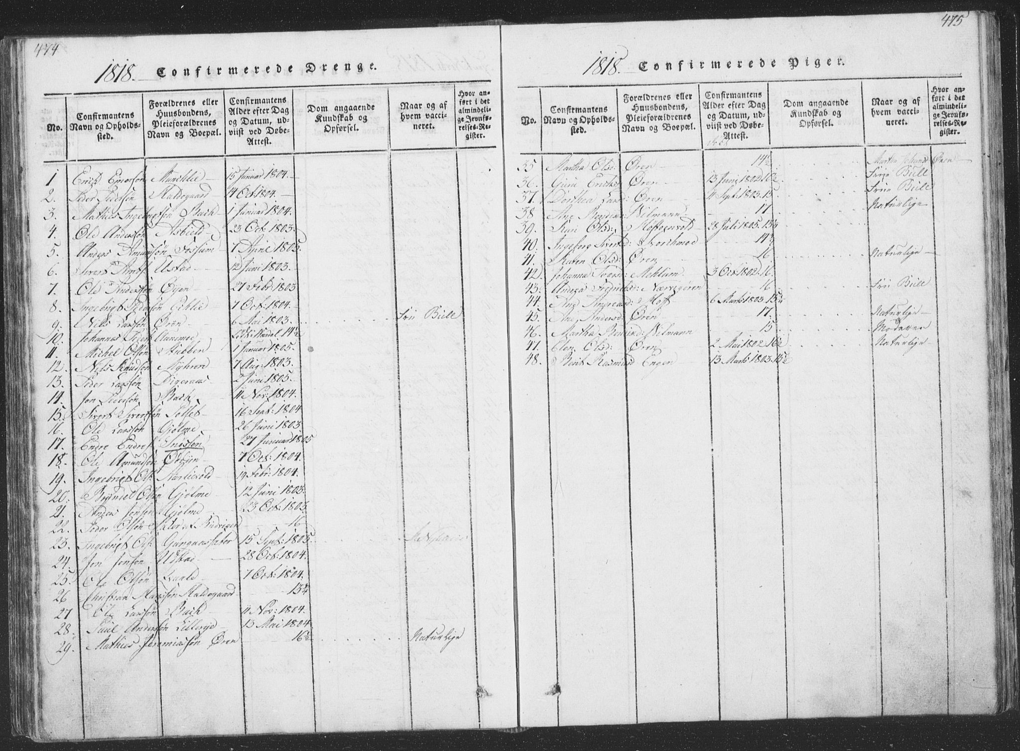 Ministerialprotokoller, klokkerbøker og fødselsregistre - Sør-Trøndelag, SAT/A-1456/668/L0816: Parish register (copy) no. 668C05, 1816-1893, p. 474-475