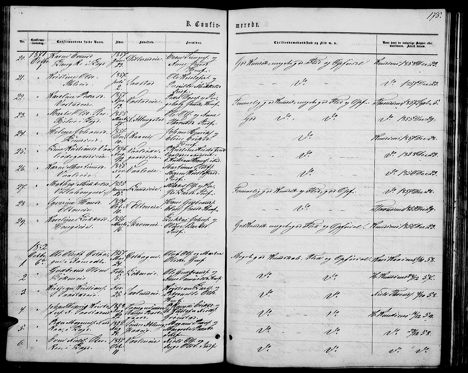 Stange prestekontor, SAH/PREST-002/L/L0006: Parish register (copy) no. 6, 1864-1882, p. 175