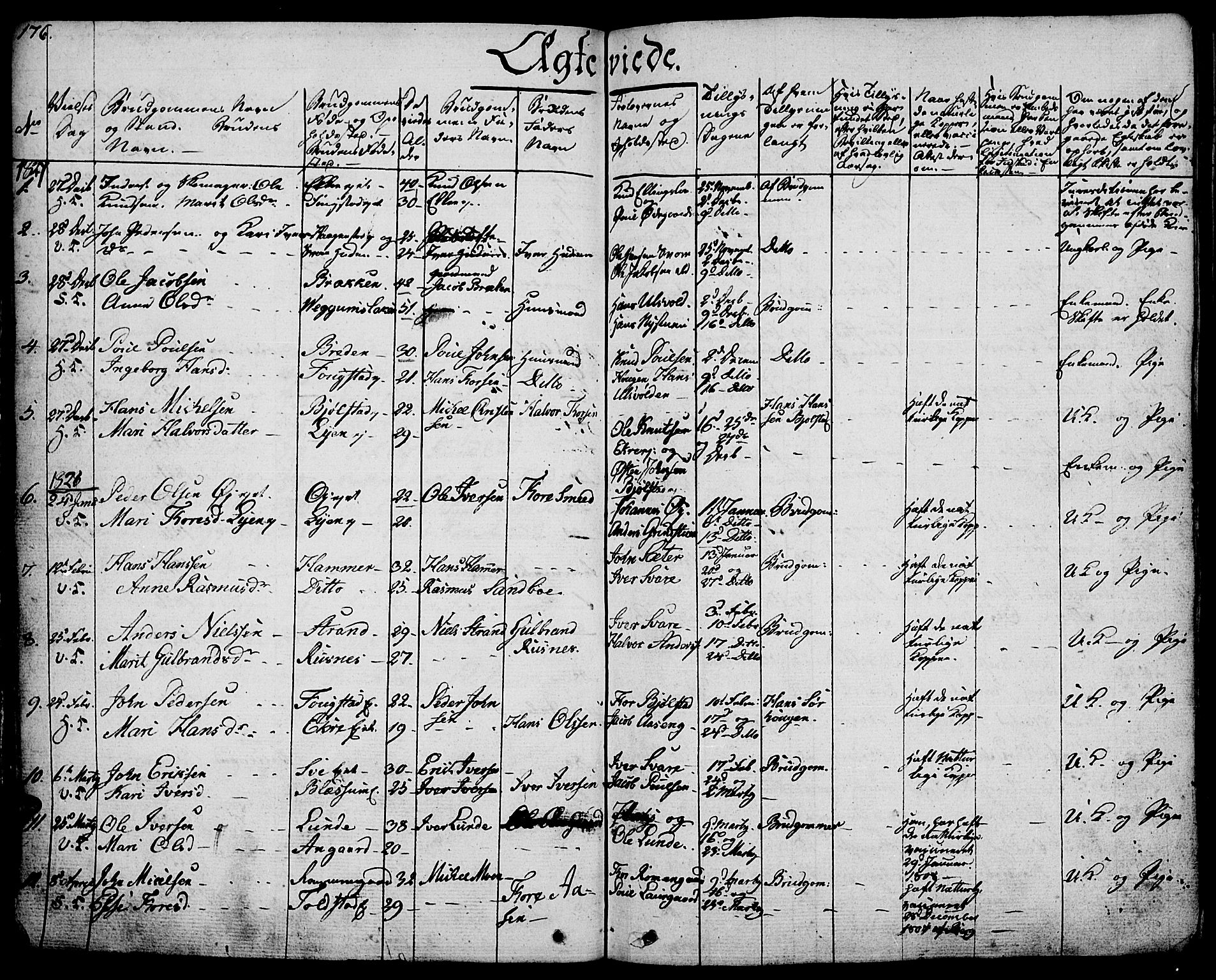 Vågå prestekontor, SAH/PREST-076/H/Ha/Haa/L0004: Parish register (official) no. 4 /1, 1827-1842, p. 176