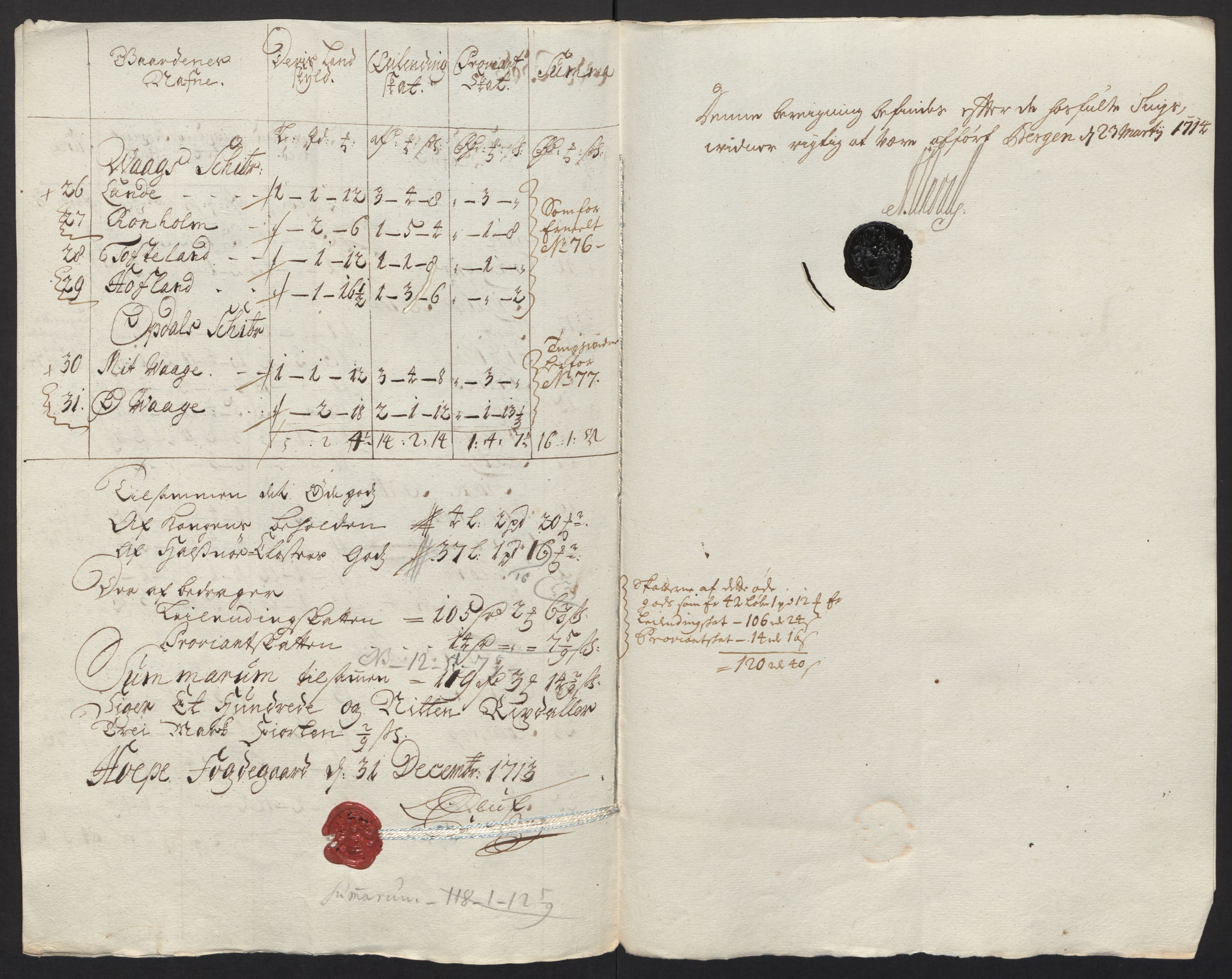 Rentekammeret inntil 1814, Reviderte regnskaper, Fogderegnskap, RA/EA-4092/R48/L2989: Fogderegnskap Sunnhordland og Hardanger, 1713, p. 380