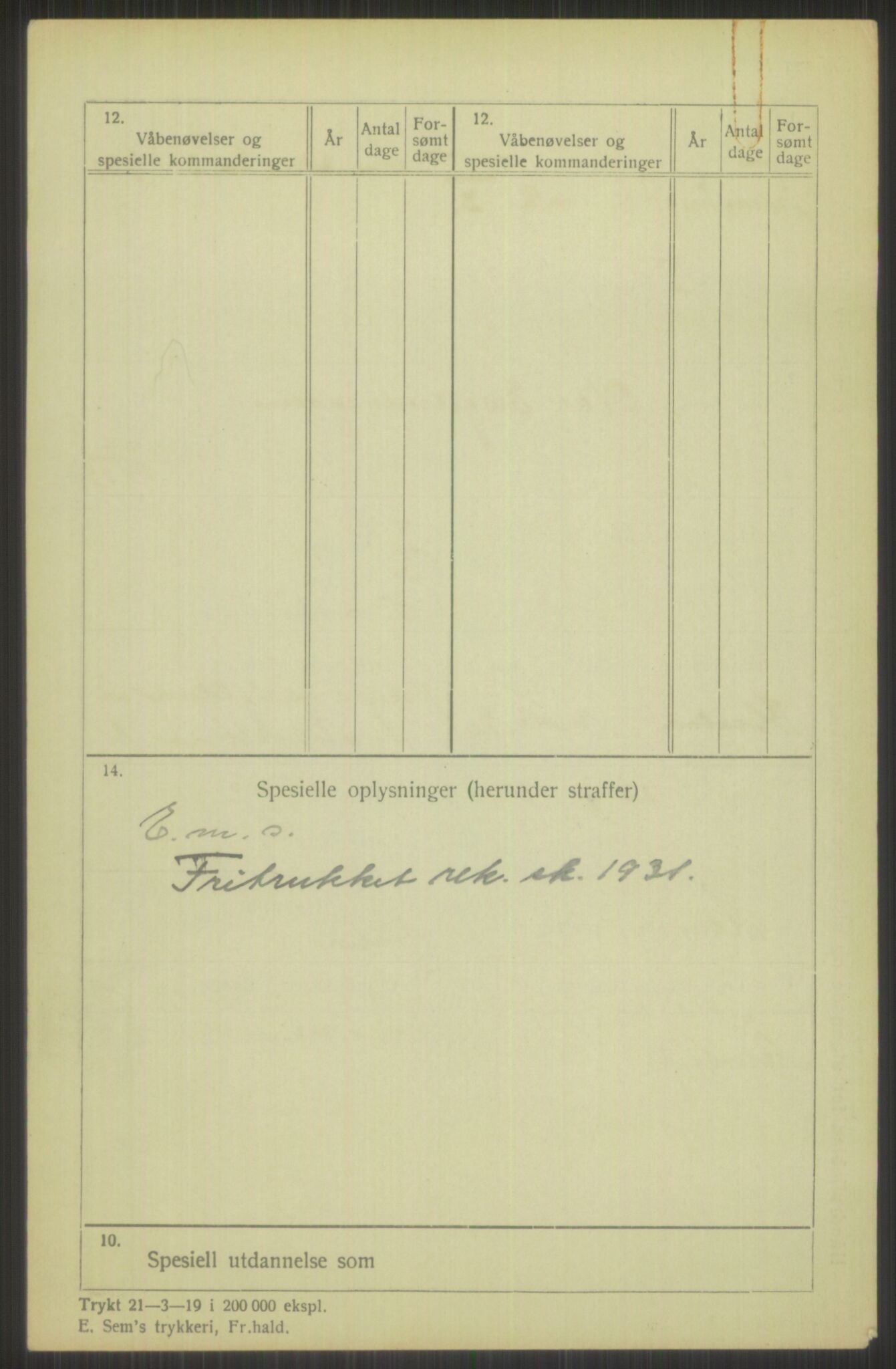 Forsvaret, Troms infanteriregiment nr. 16, AV/RA-RAFA-3146/P/Pa/L0015: Rulleblad for regimentets menige mannskaper, årsklasse 1931, 1931, p. 720