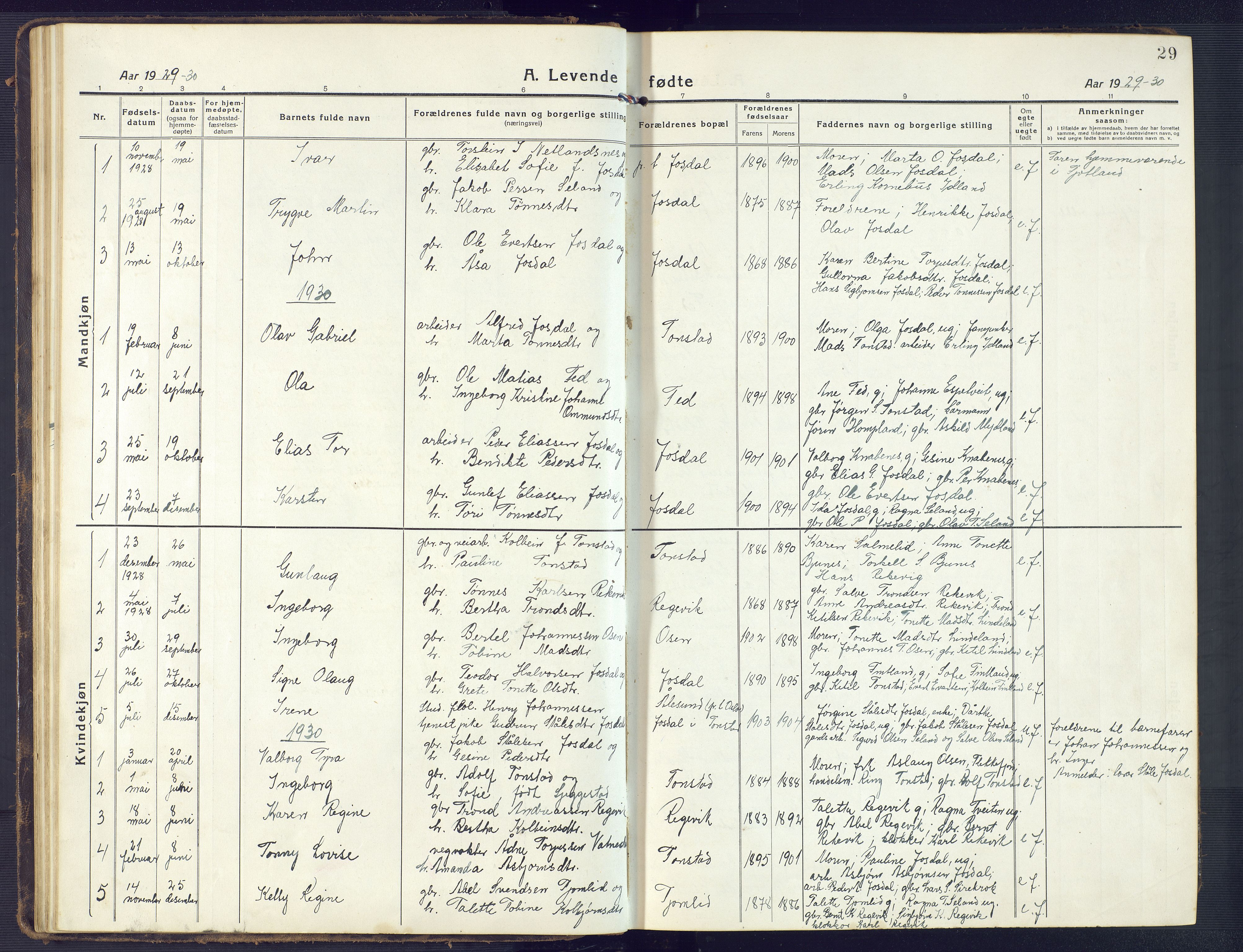 Sirdal sokneprestkontor, AV/SAK-1111-0036/F/Fb/Fbb/L0005: Parish register (copy) no. B 5, 1916-1960, p. 29