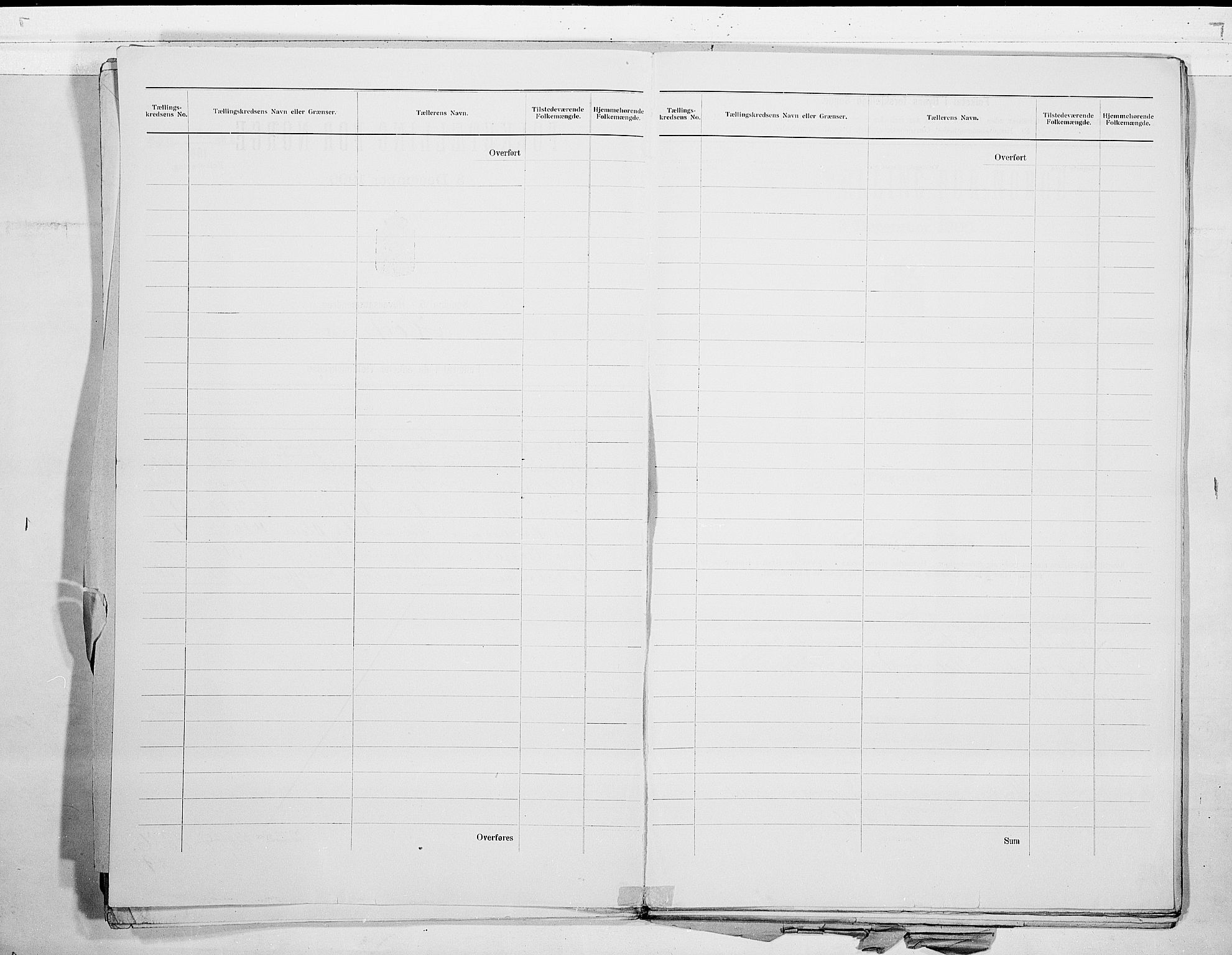 RA, 1900 census for Horten, 1900, p. 3