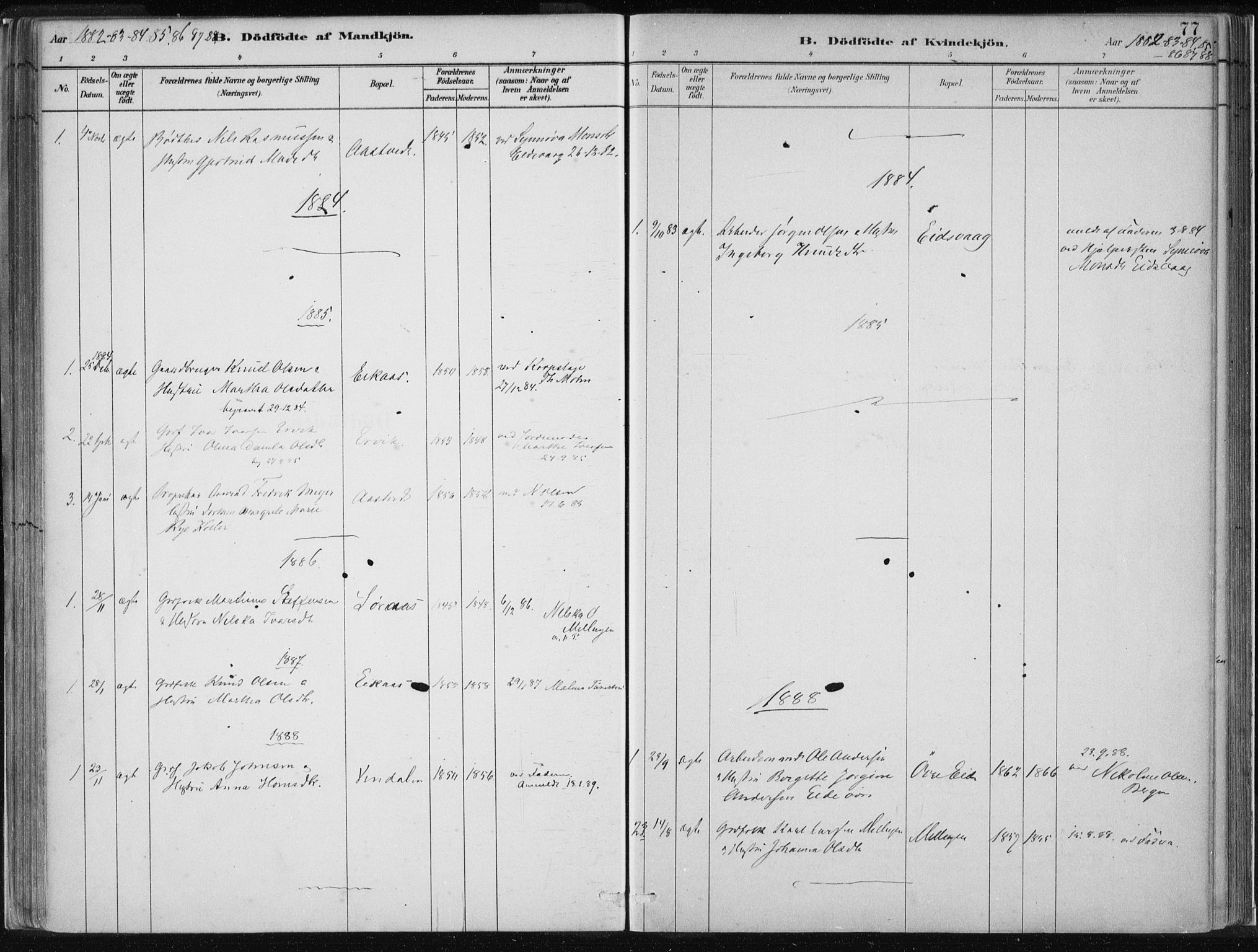 Hamre sokneprestembete, SAB/A-75501/H/Ha/Haa/Haad/L0001: Parish register (official) no. D  1, 1882-1906, p. 77