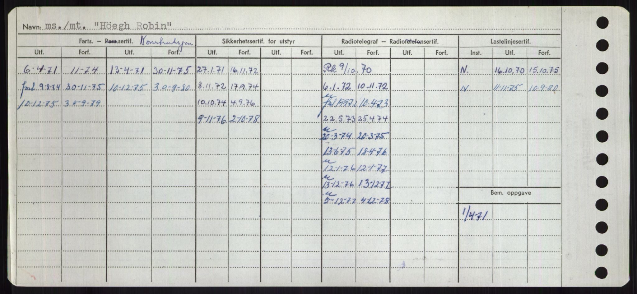 Sjøfartsdirektoratet med forløpere, Skipsmålingen, AV/RA-S-1627/H/Hd/L0017: Fartøy, Holi-Hå, p. 434