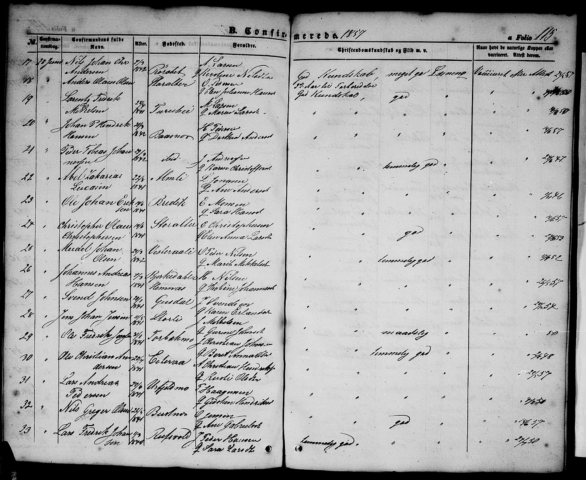 Ministerialprotokoller, klokkerbøker og fødselsregistre - Nordland, SAT/A-1459/827/L0414: Parish register (copy) no. 827C03, 1853-1865, p. 115