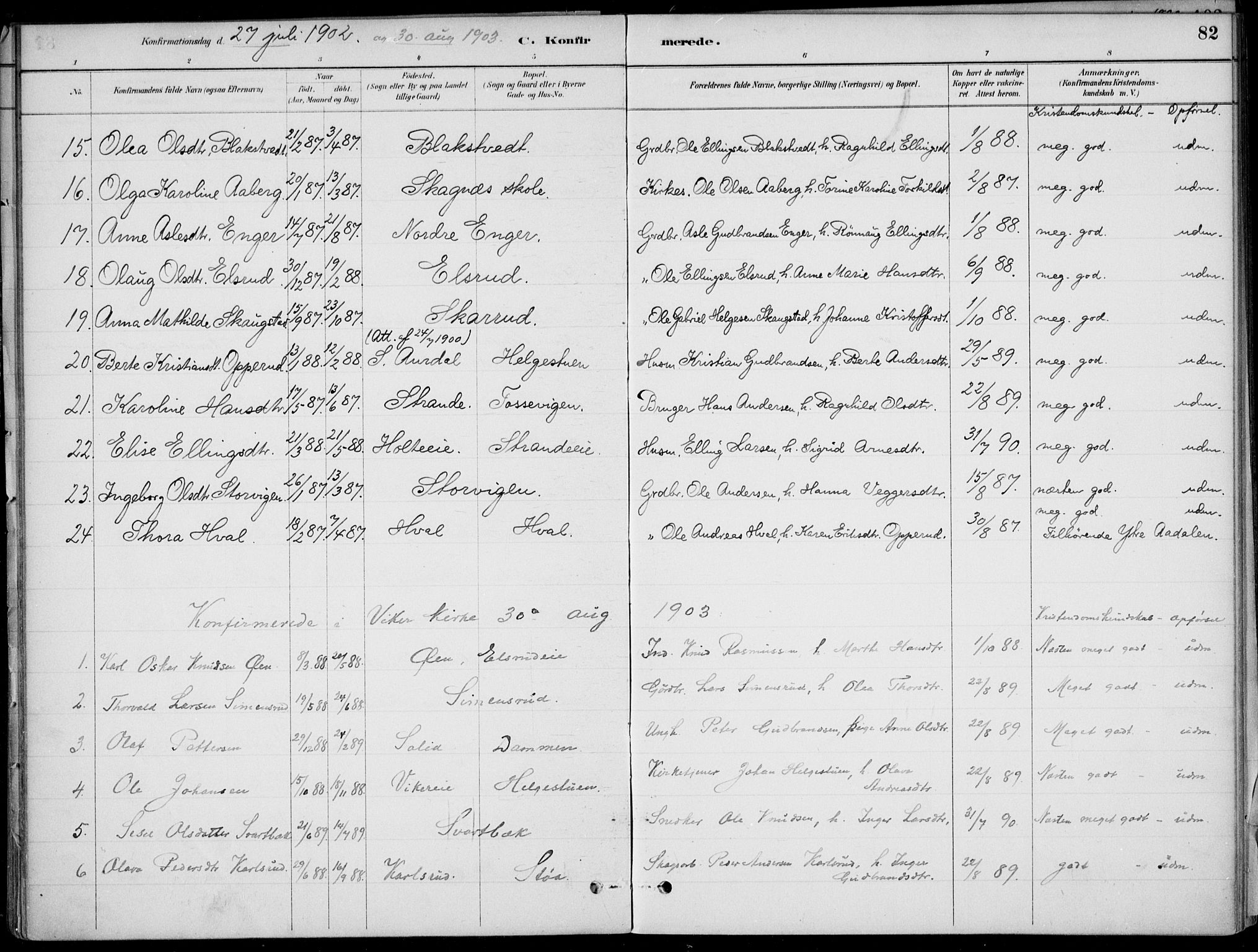 Ådal kirkebøker, SAKO/A-248/F/Fa/L0003: Parish register (official) no. I 3, 1884-1903, p. 82