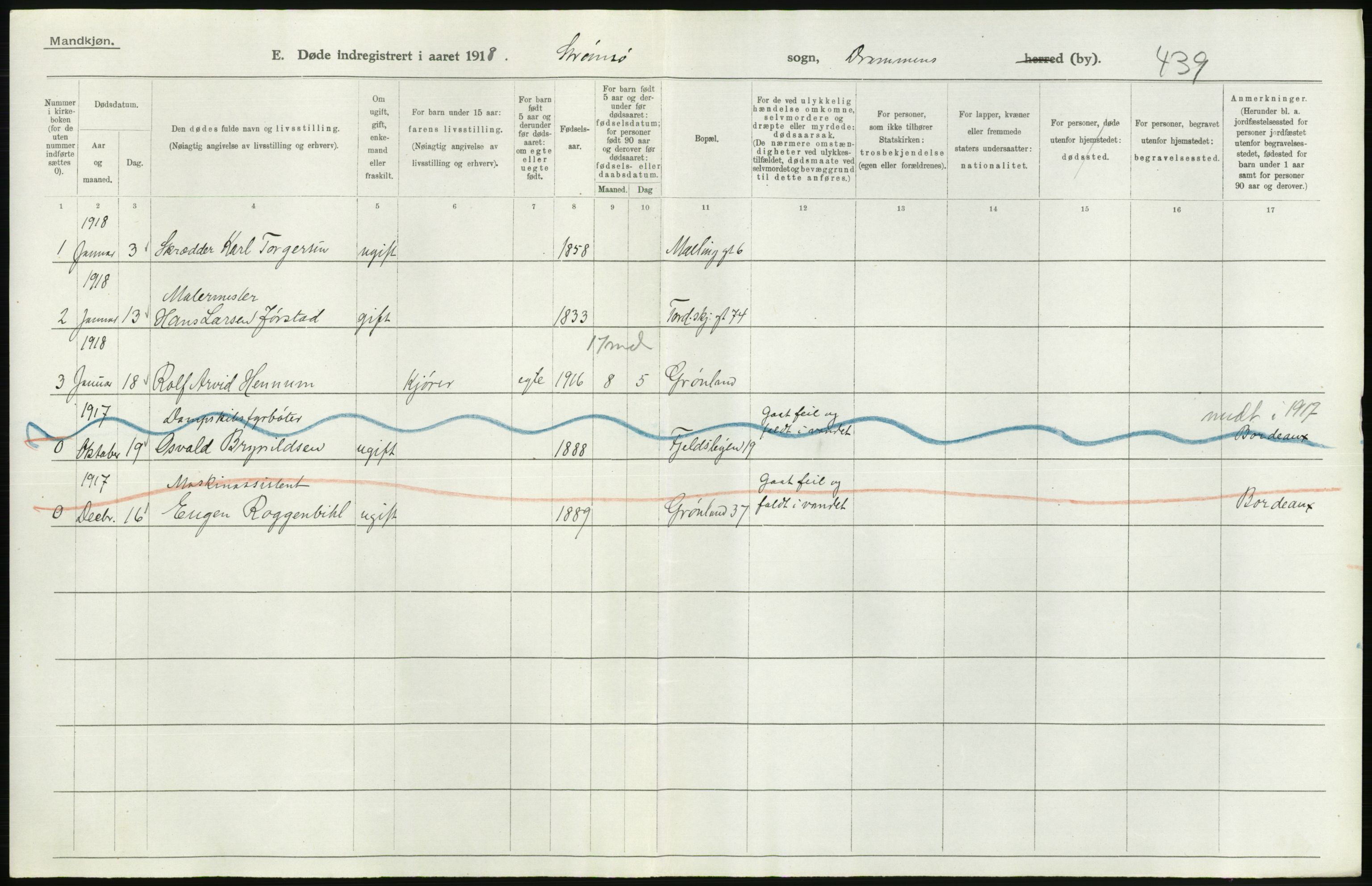 Statistisk sentralbyrå, Sosiodemografiske emner, Befolkning, AV/RA-S-2228/D/Df/Dfb/Dfbh/L0020: Buskerud fylke: Døde. Bygder og byer., 1918, p. 440