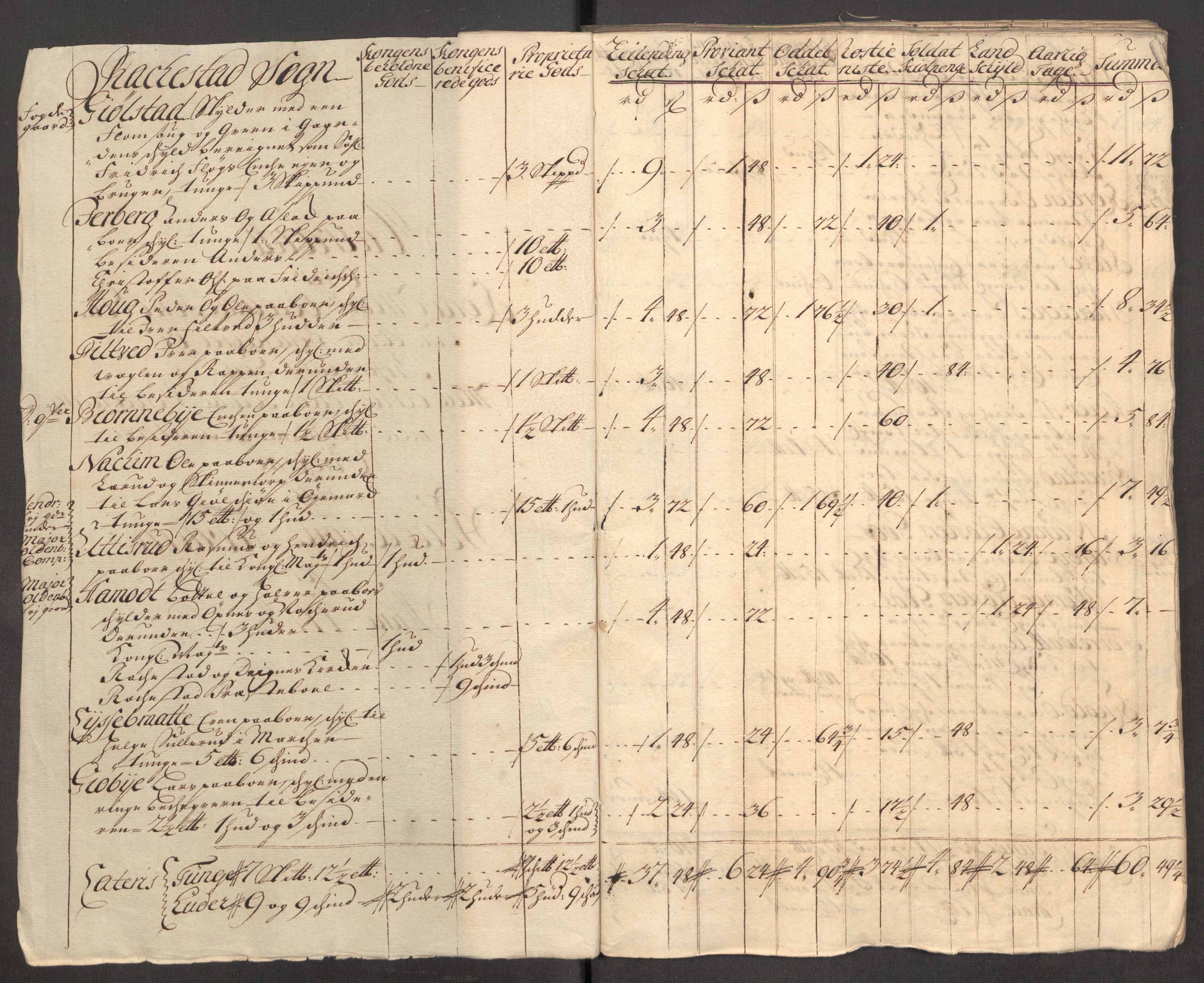 Rentekammeret inntil 1814, Reviderte regnskaper, Fogderegnskap, AV/RA-EA-4092/R07/L0308: Fogderegnskap Rakkestad, Heggen og Frøland, 1714, p. 18