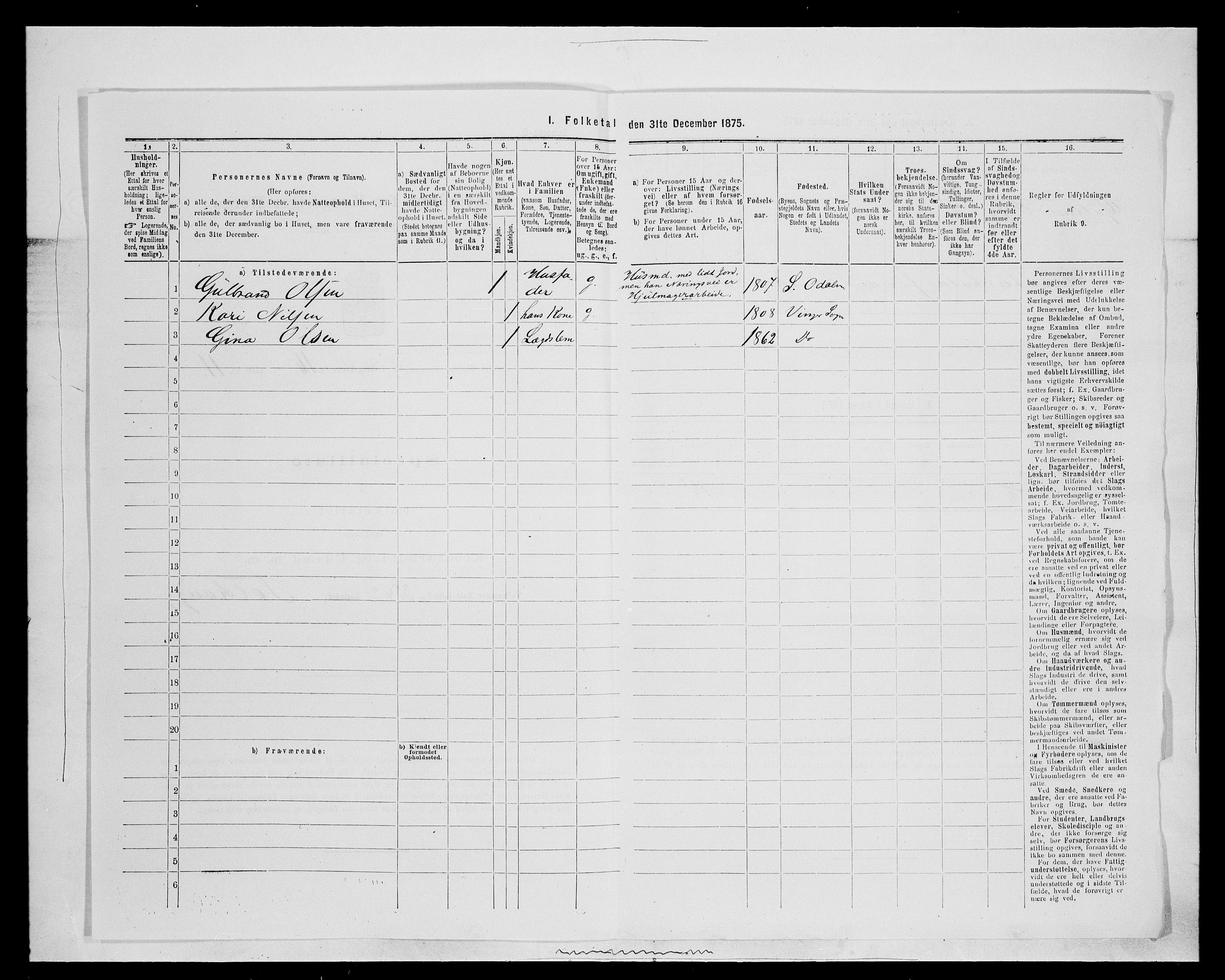 SAH, 1875 census for 0419P Sør-Odal, 1875, p. 1448