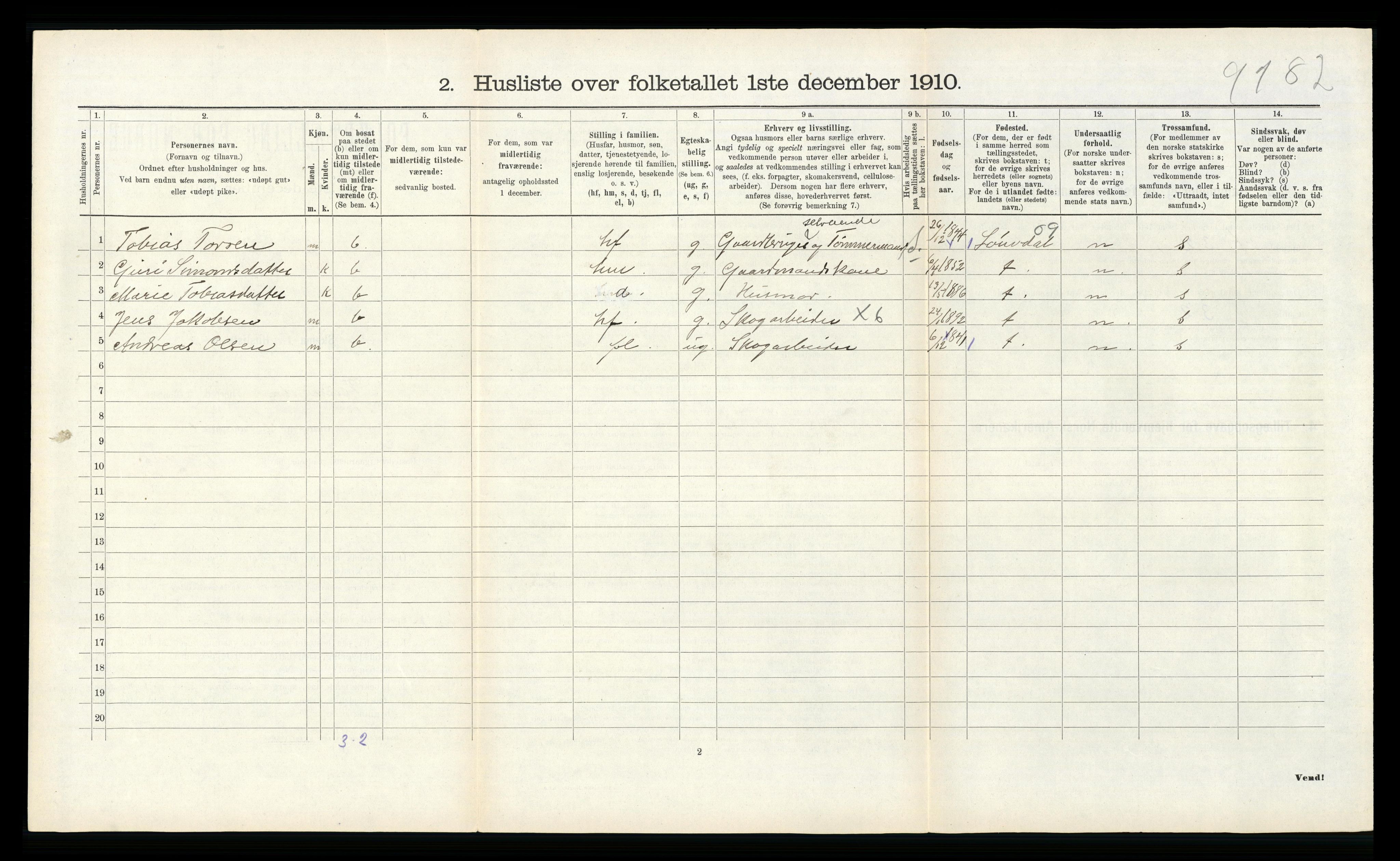 RA, 1910 census for Vennesla, 1910, p. 657