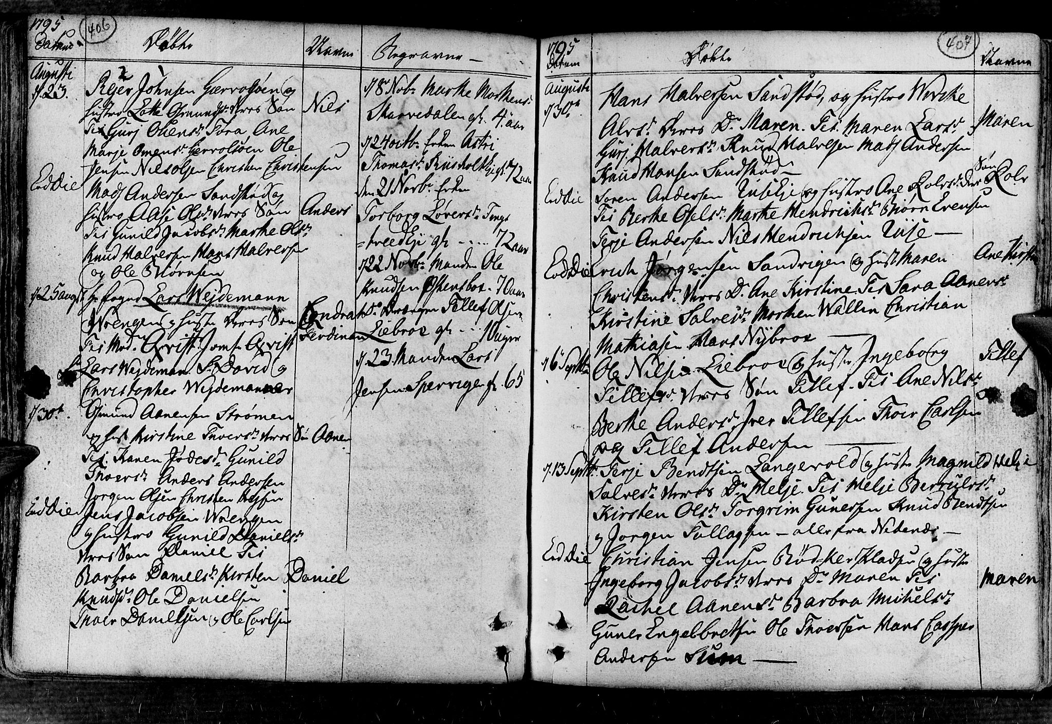 Øyestad sokneprestkontor, SAK/1111-0049/F/Fa/L0008: Parish register (official) no. A 8, 1777-1804, p. 406-407