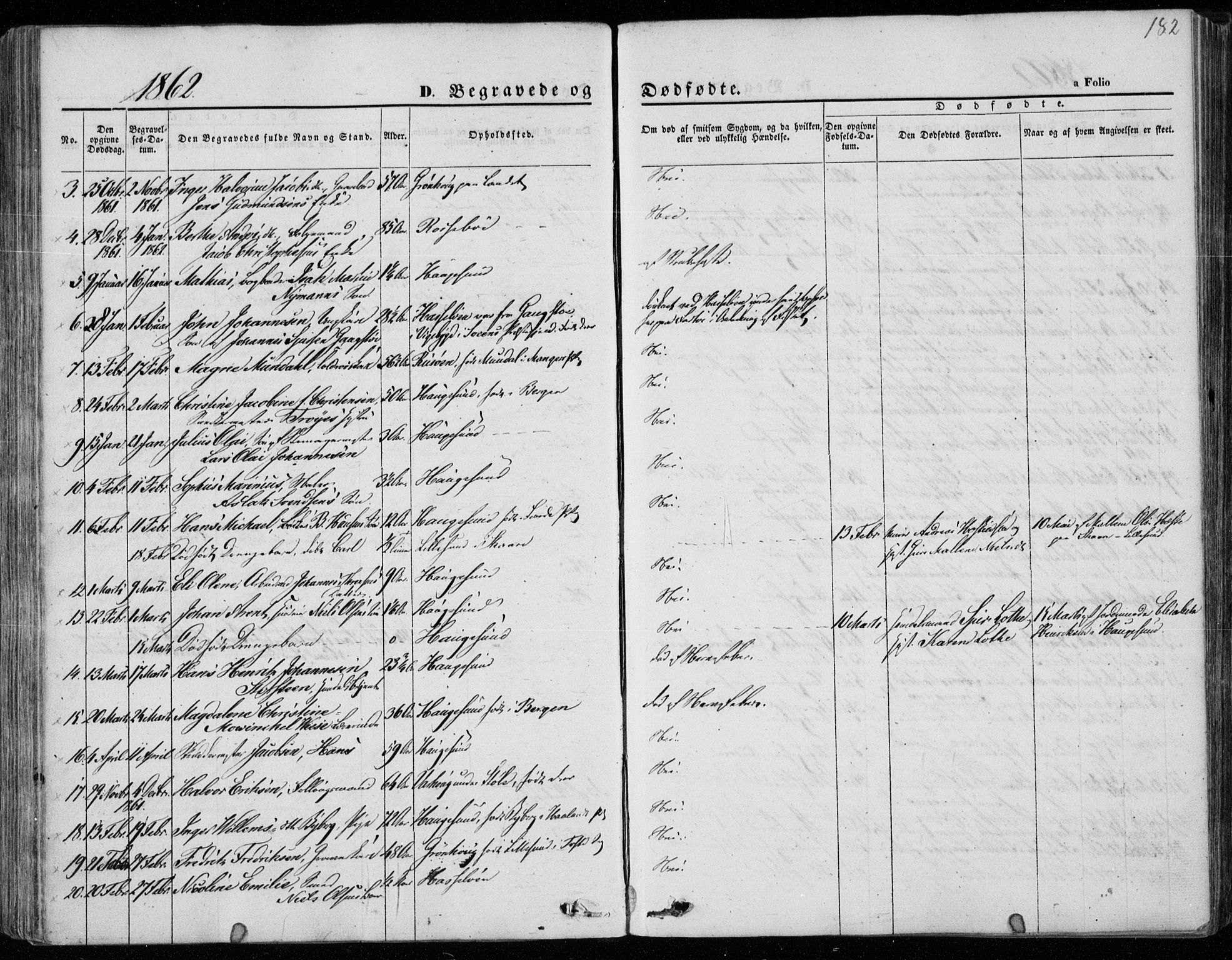 Torvastad sokneprestkontor, AV/SAST-A -101857/H/Ha/Haa/L0011: Parish register (official) no. A 11, 1857-1866, p. 182