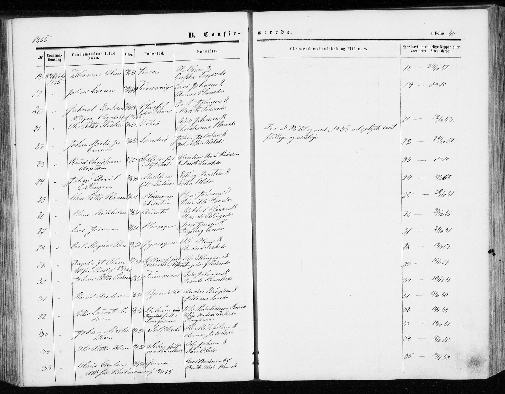 Ministerialprotokoller, klokkerbøker og fødselsregistre - Sør-Trøndelag, AV/SAT-A-1456/646/L0612: Parish register (official) no. 646A10, 1858-1869, p. 40