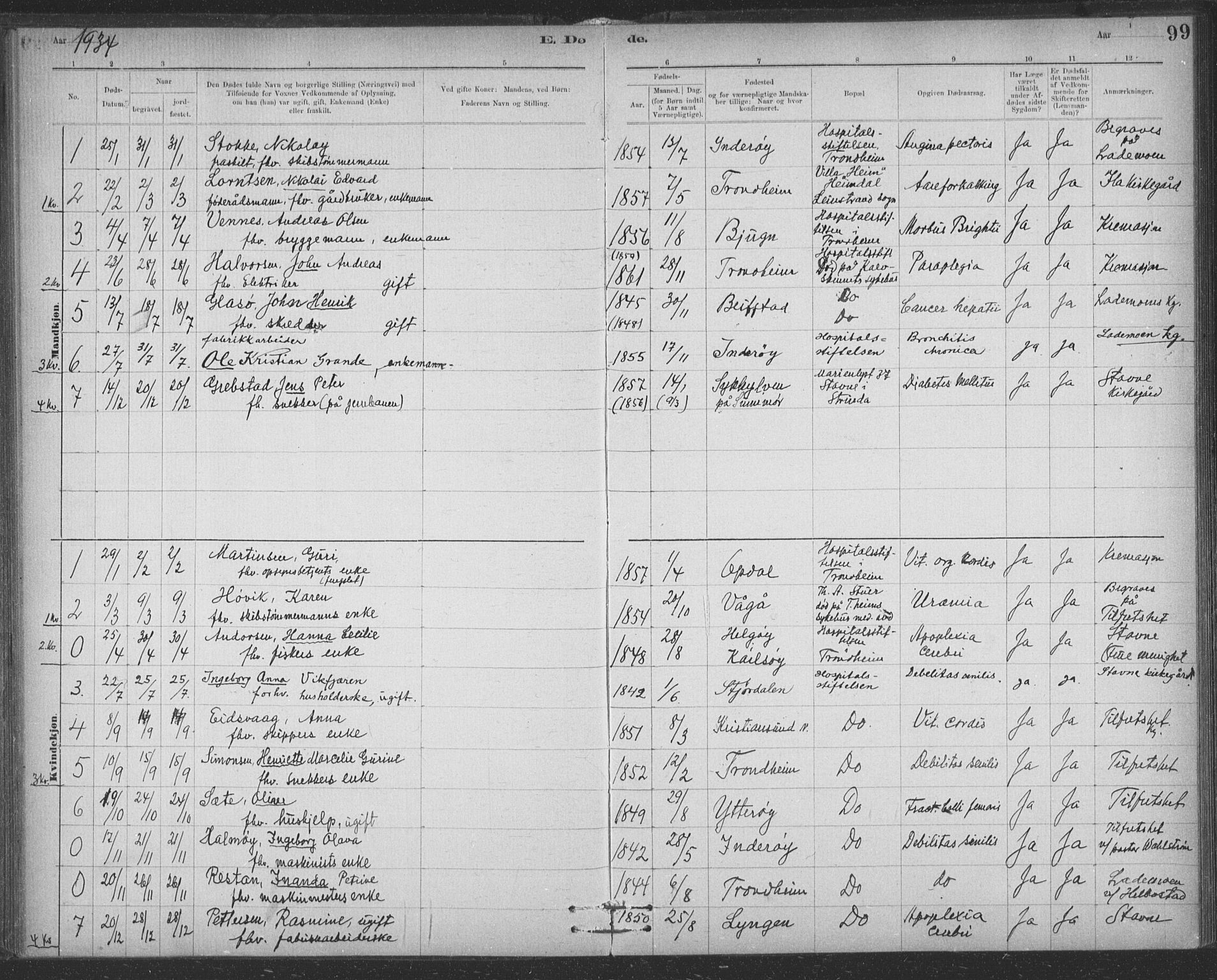 Ministerialprotokoller, klokkerbøker og fødselsregistre - Sør-Trøndelag, SAT/A-1456/623/L0470: Parish register (official) no. 623A04, 1884-1938, p. 99
