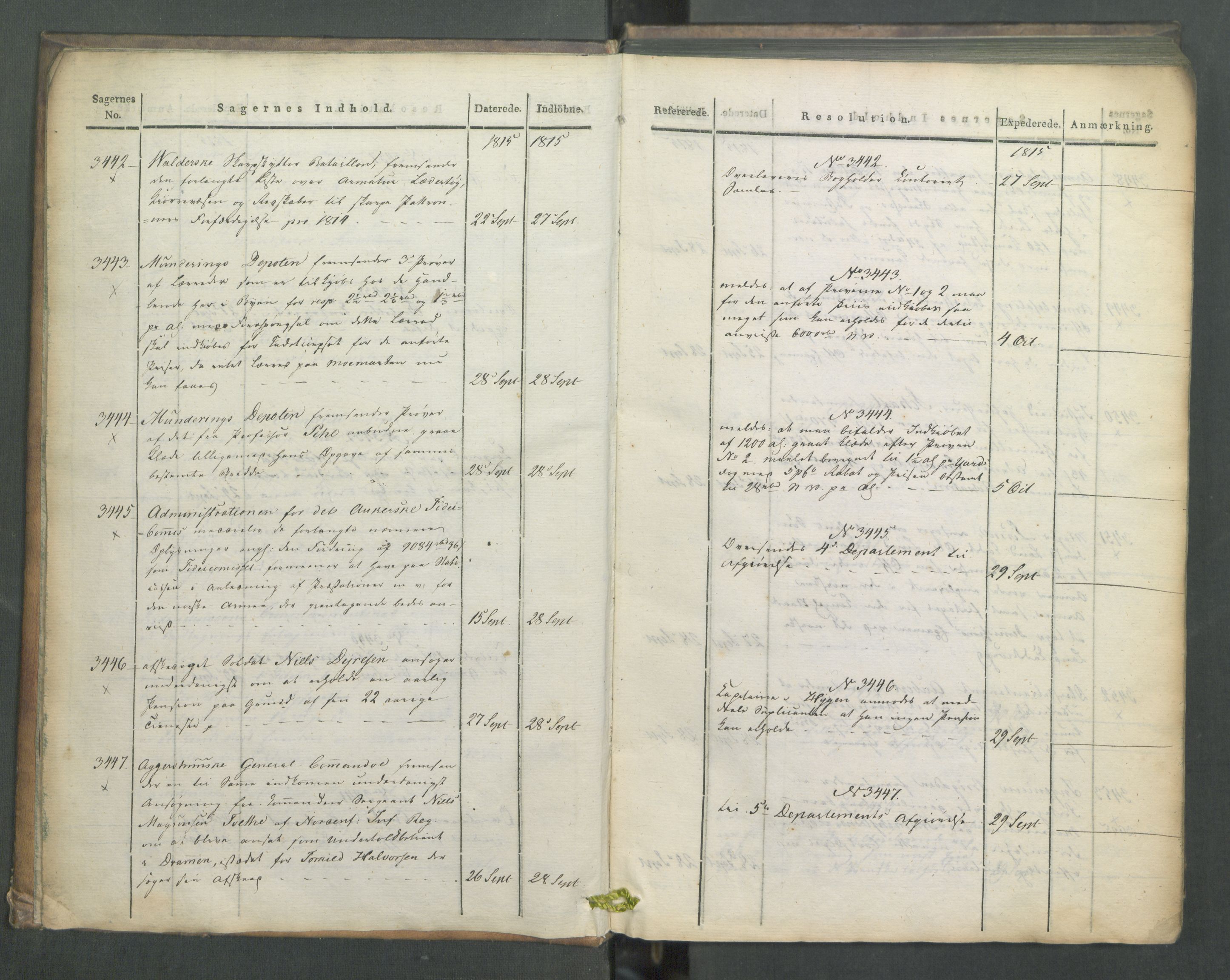 Armédepartementet, AV/RA-RAFA-3493/C/Ca/L0006: 6. Departements Journal, 1815