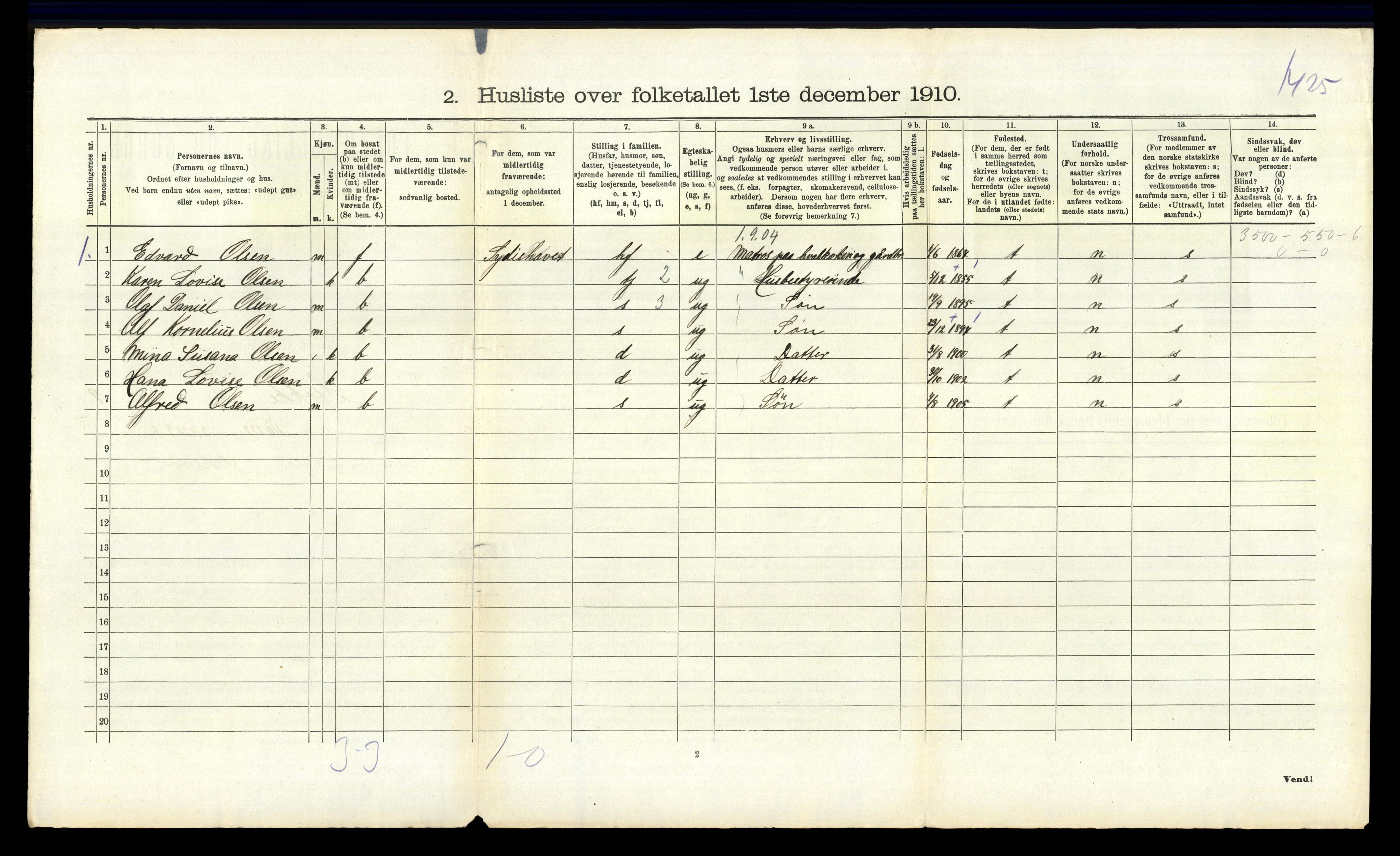 RA, 1910 census for Stokke, 1910, p. 1685