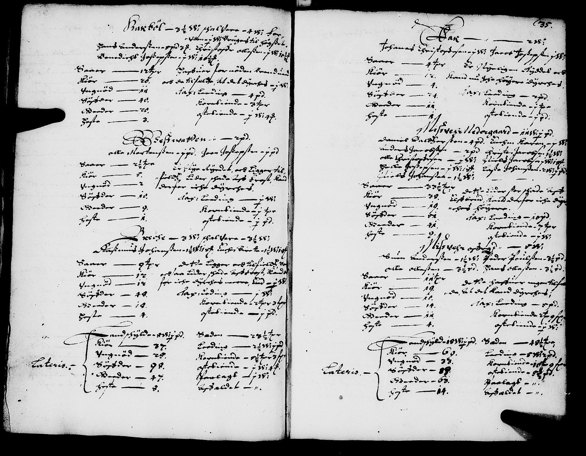 Rentekammeret inntil 1814, Realistisk ordnet avdeling, AV/RA-EA-4070/N/Nb/Nba/L0058: Salten fogderi, 1666-1667, p. 34b-35a